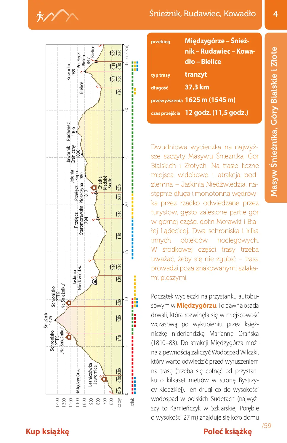 Fragment „Korona Polskich Gór. Wydanie 2” — strona 9 z 20