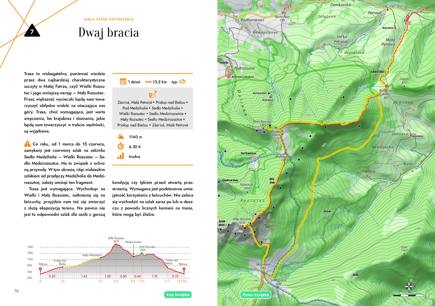 Fragment „Mała Fatra. MountainBook. Wydanie 1” — strona 4 z 8