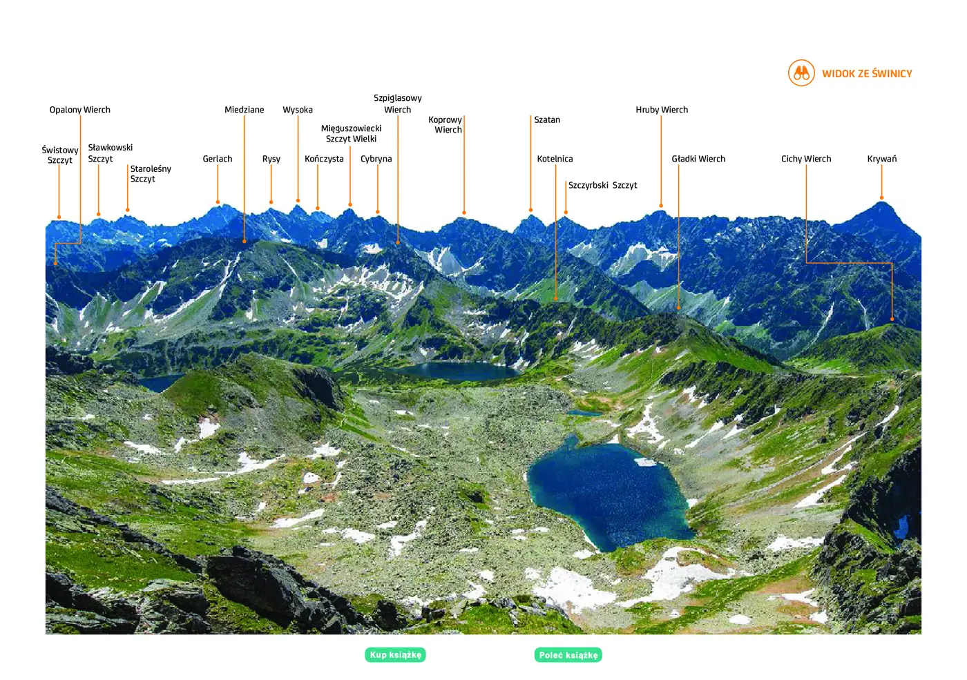 Fragment „Tatry Wysokie. trek&travel. Wydanie 1” — strona 9 z 10
