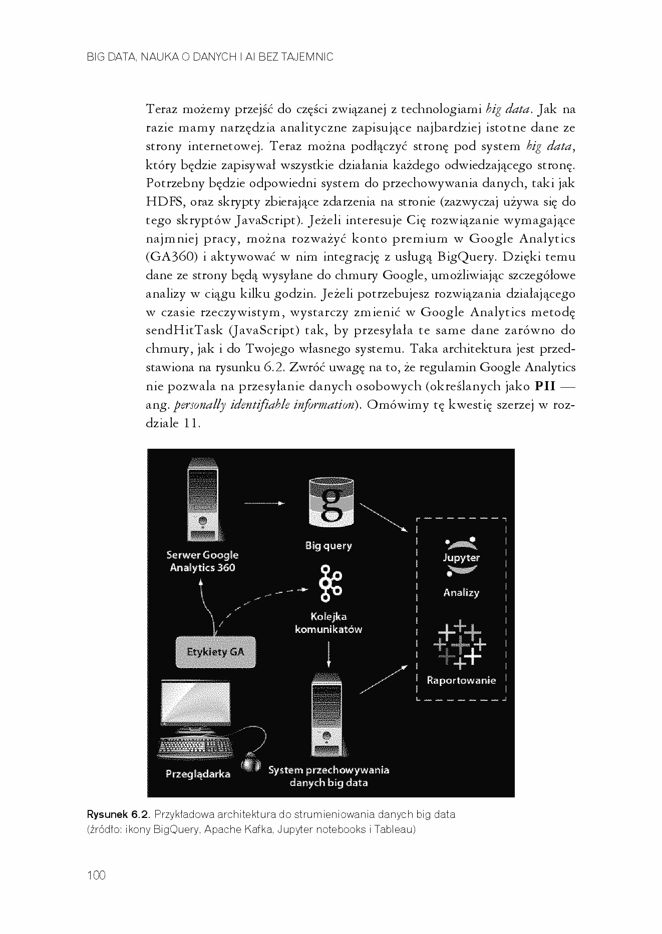 Fragment „Big data, nauka o danych i AI bez tajemnic. Podejmuj lepsze decyzje i rozwijaj swój biznes!” — strona 10 z 30
