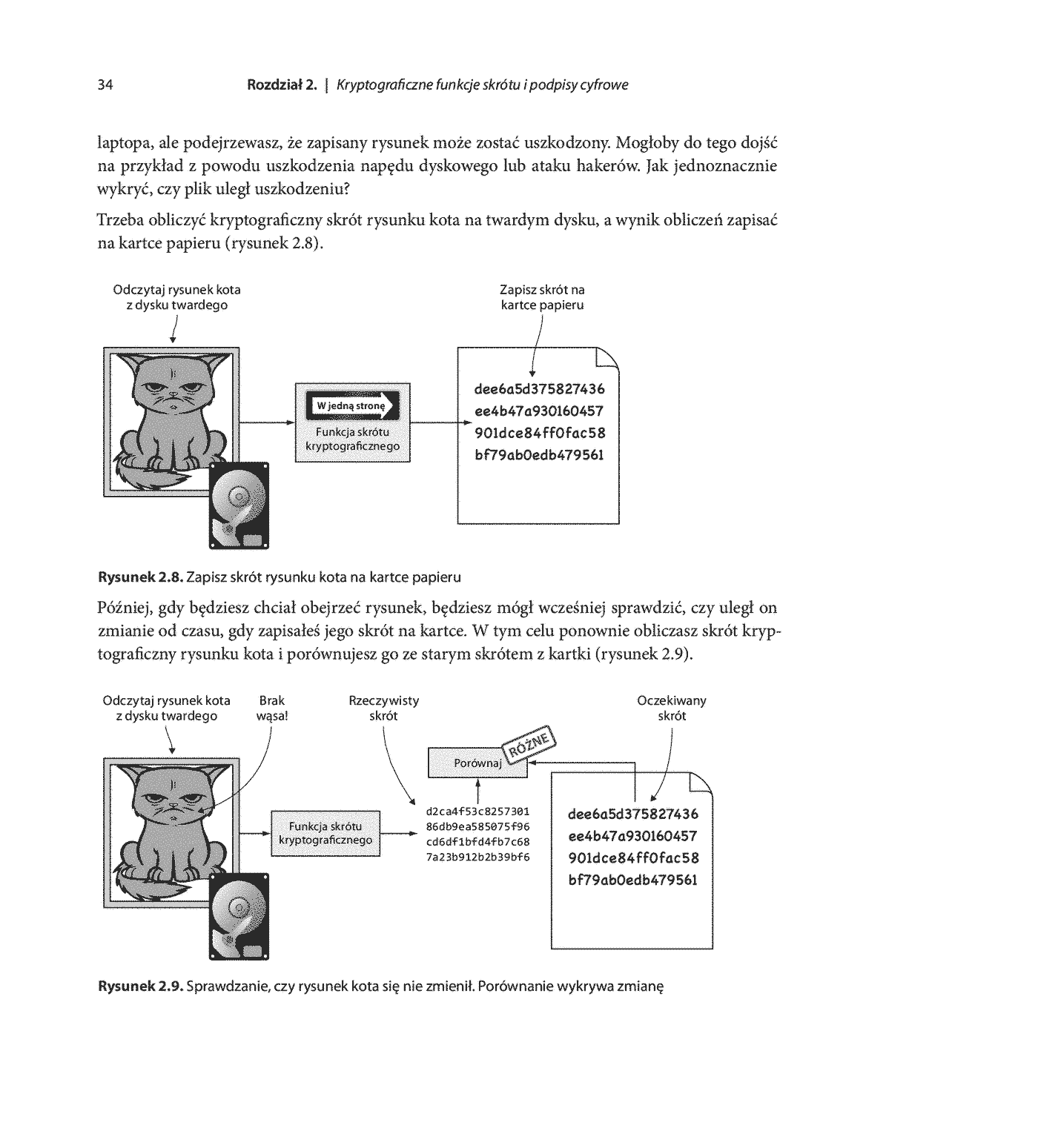 Fragment „Bitcoin. Ilustrowany przewodnik” — strona 16 z 30