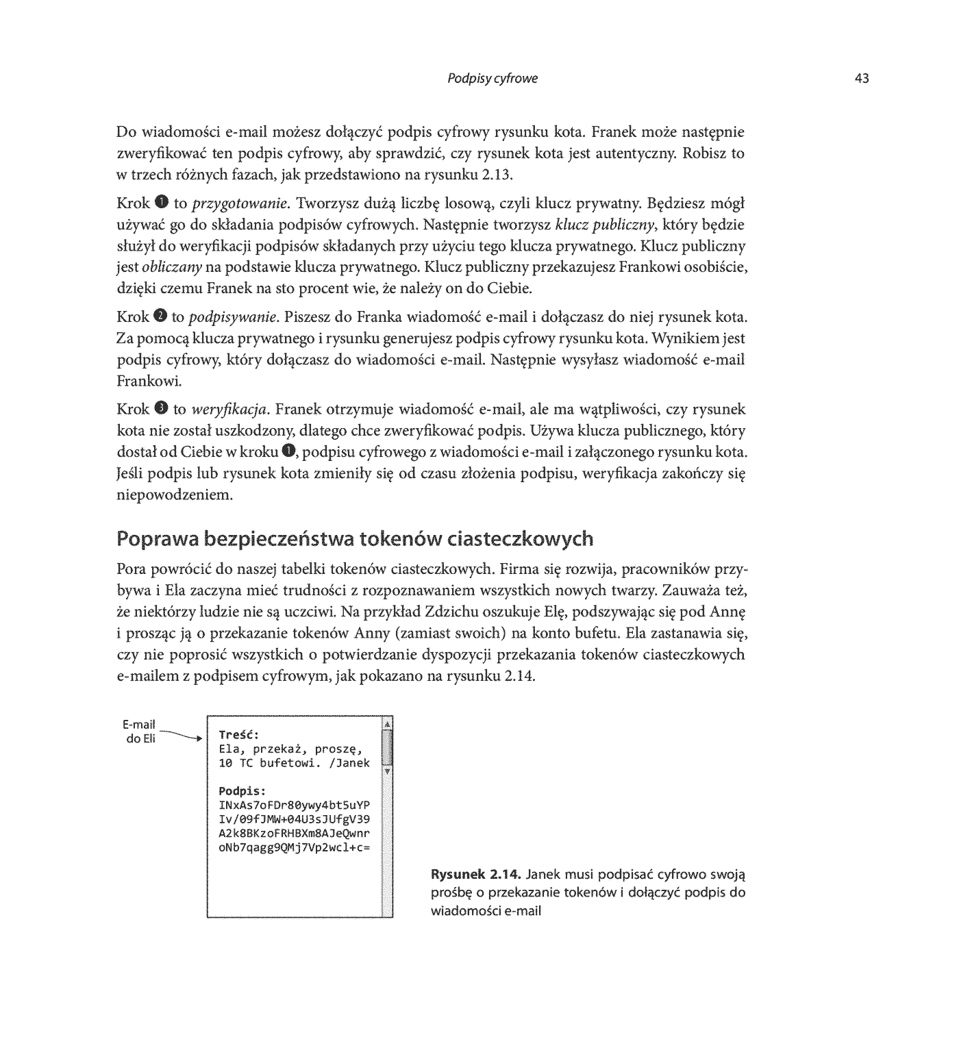 Fragment „Bitcoin. Ilustrowany przewodnik” — strona 25 z 30