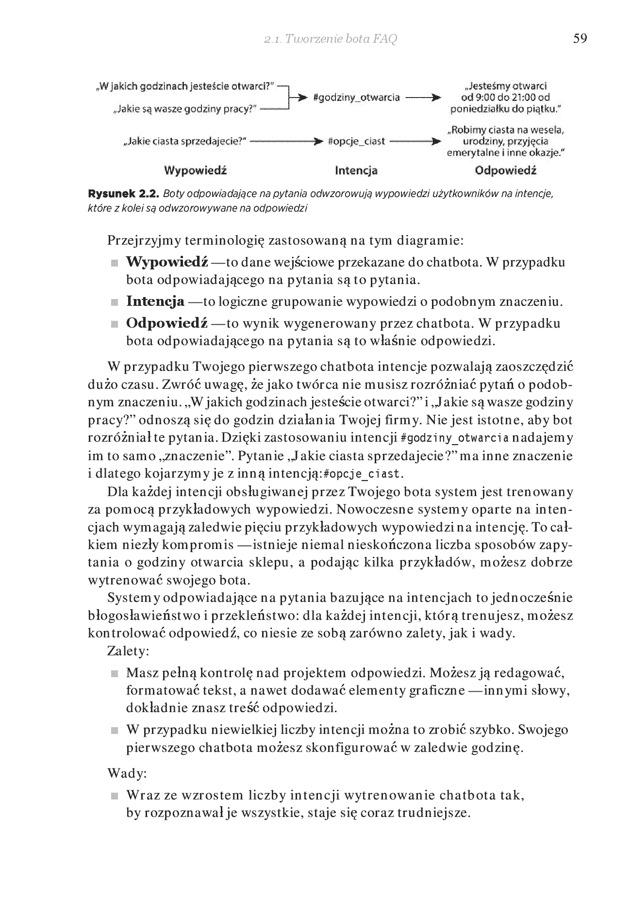 Fragment „Chatboty, które działają! Praktyczny przewodnik po konwersacyjnej sztucznej inteligencji” — strona 15 z 30