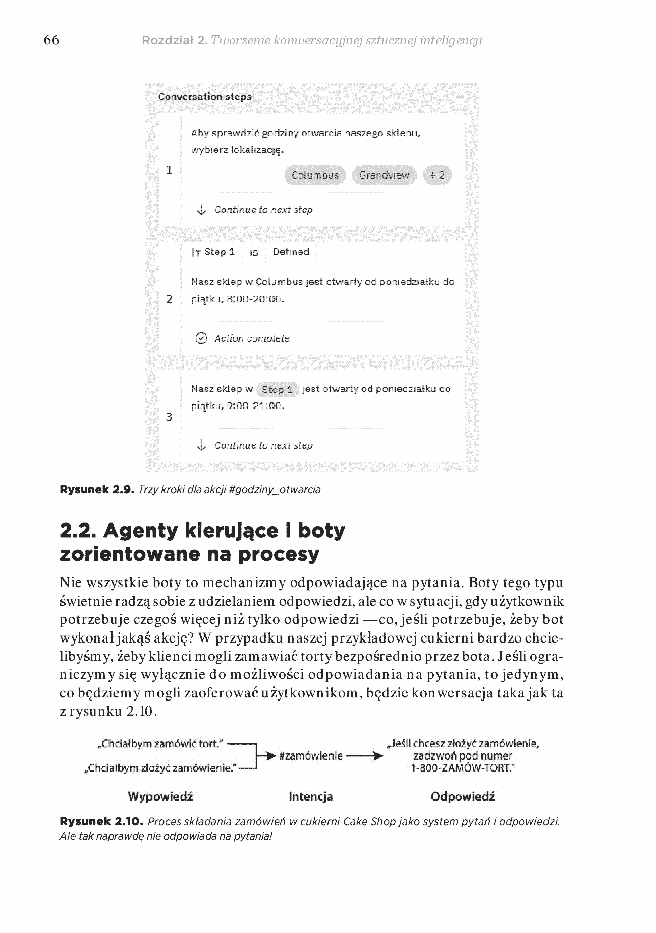 Fragment „Chatboty, które działają! Praktyczny przewodnik po konwersacyjnej sztucznej inteligencji” — strona 22 z 30