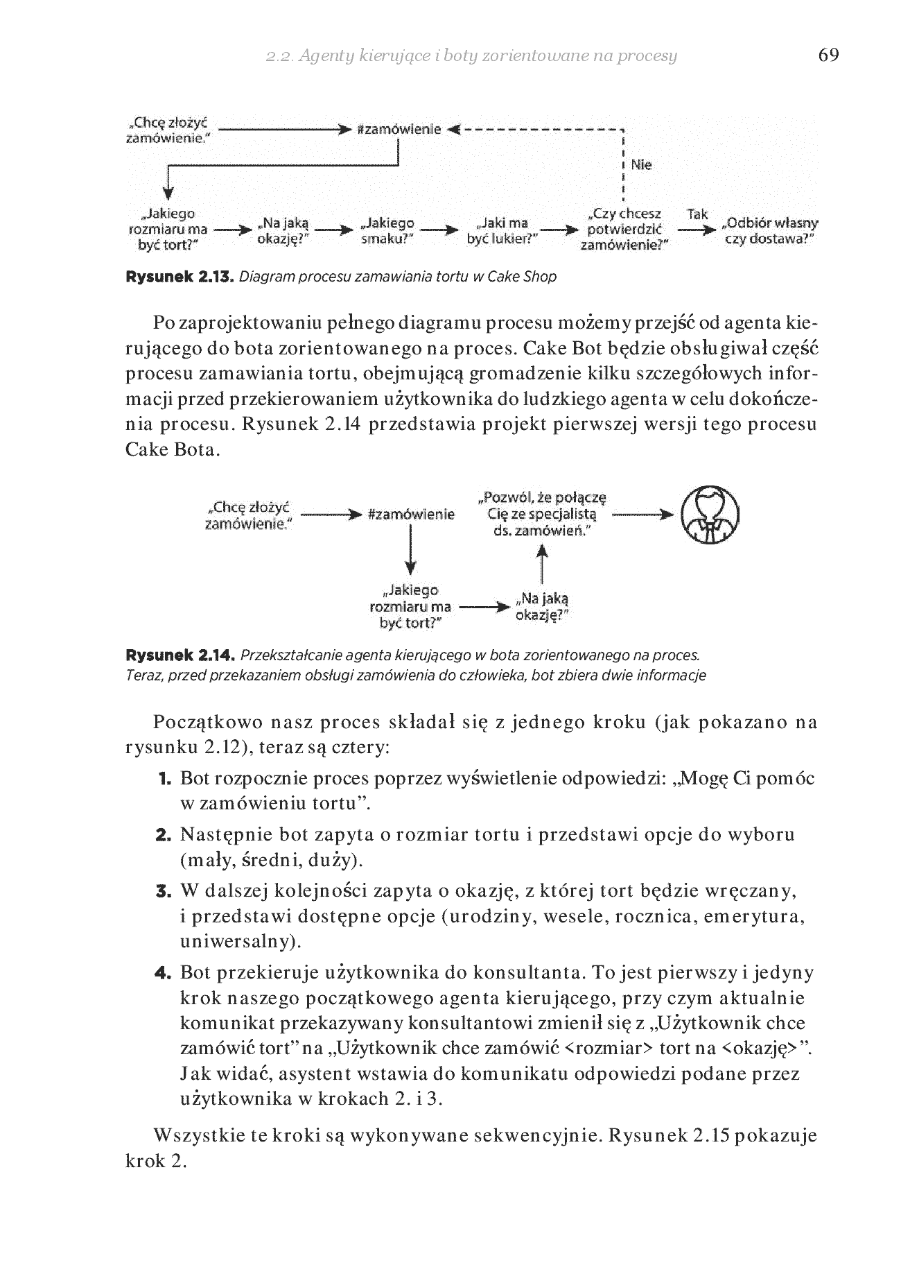 Fragment „Chatboty, które działają! Praktyczny przewodnik po konwersacyjnej sztucznej inteligencji” — strona 25 z 30
