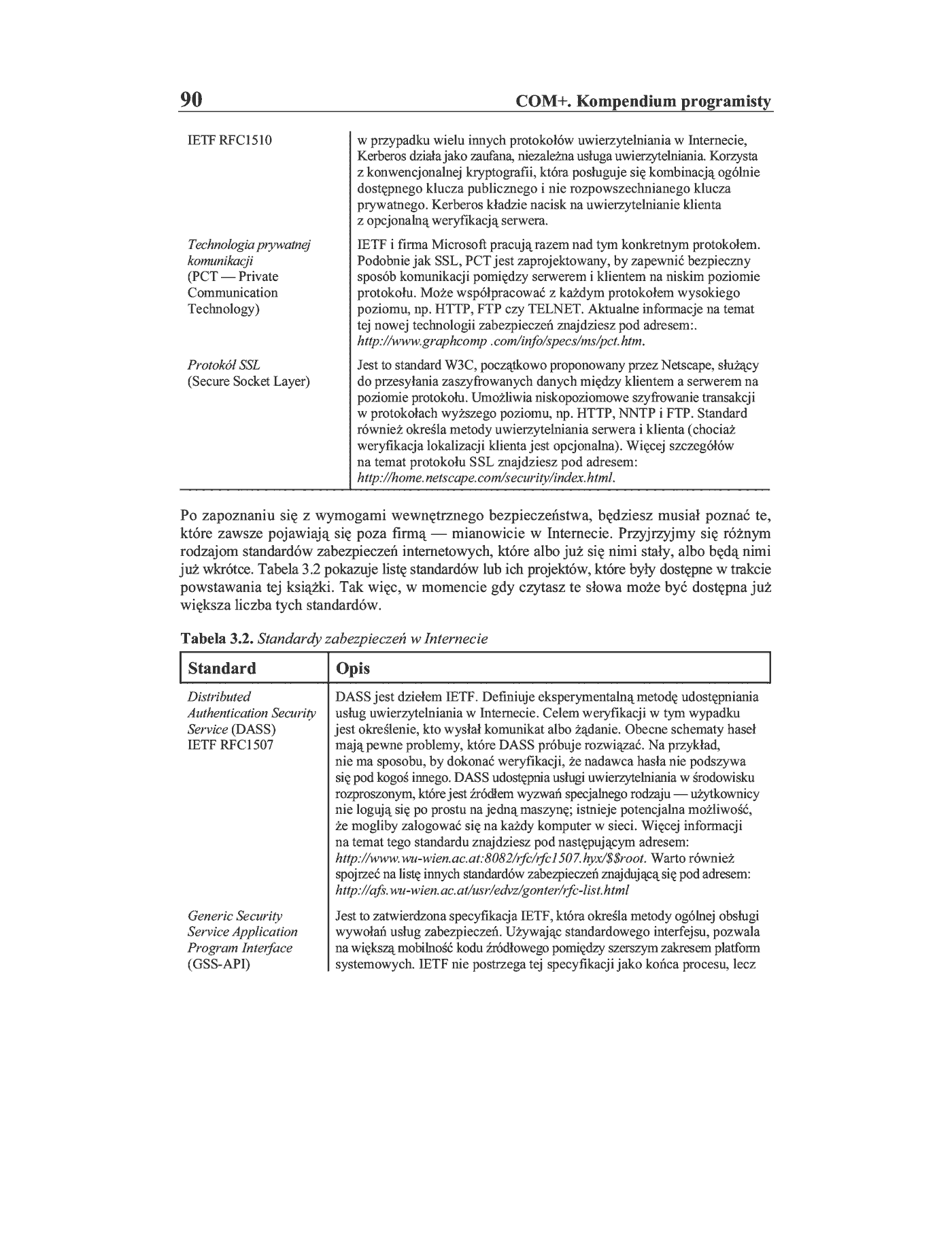 Fragment „COM+. Kompendium programisty” — strona 23 z 30