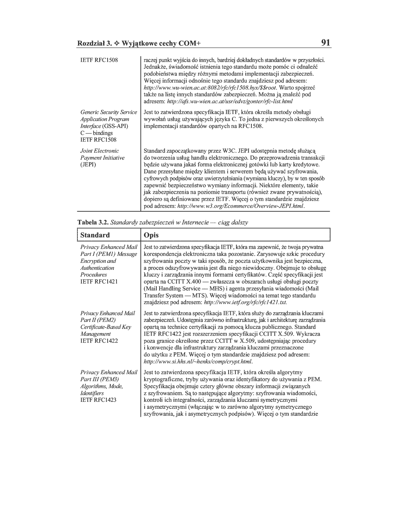 Fragment „COM+. Kompendium programisty” — strona 24 z 30