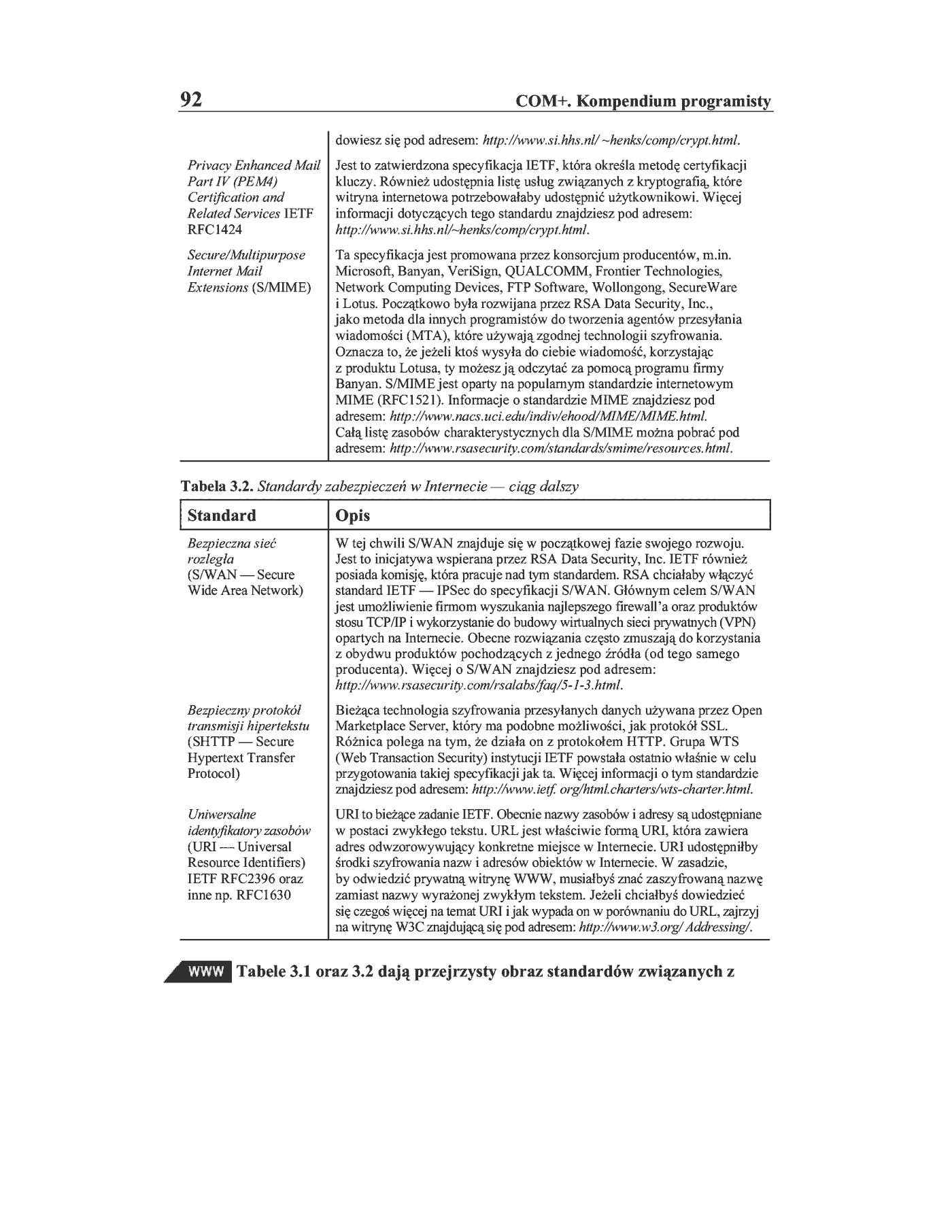 Fragment „COM+. Kompendium programisty” — strona 25 z 30