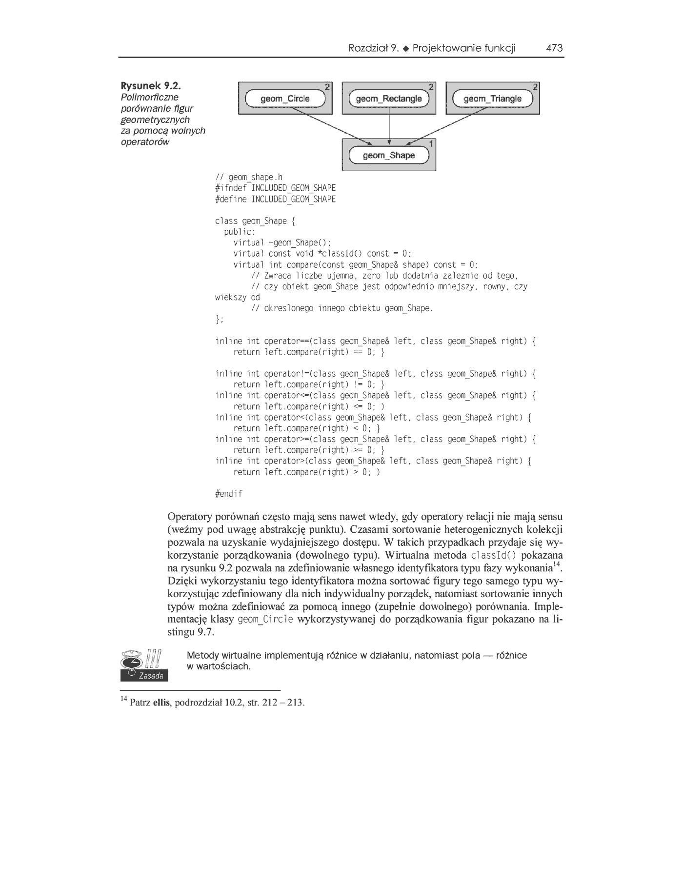Fragment „C++. Projektowanie systemów informatycznych. Vademecum profesjonalisty” — strona 20 z 22