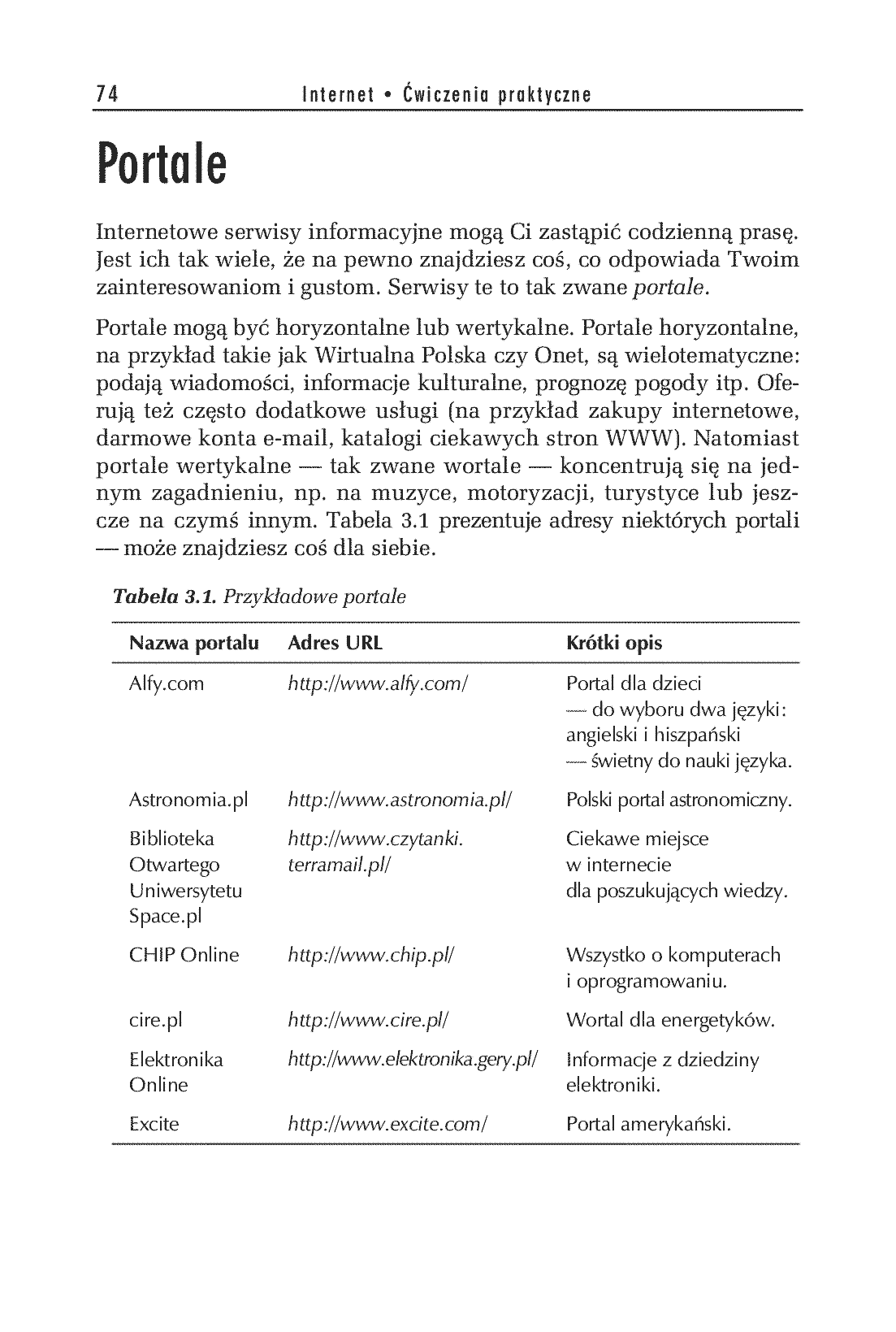 Fragment „Internet. Ćwiczenia praktyczne. Wydanie IV” — strona 13 z 26