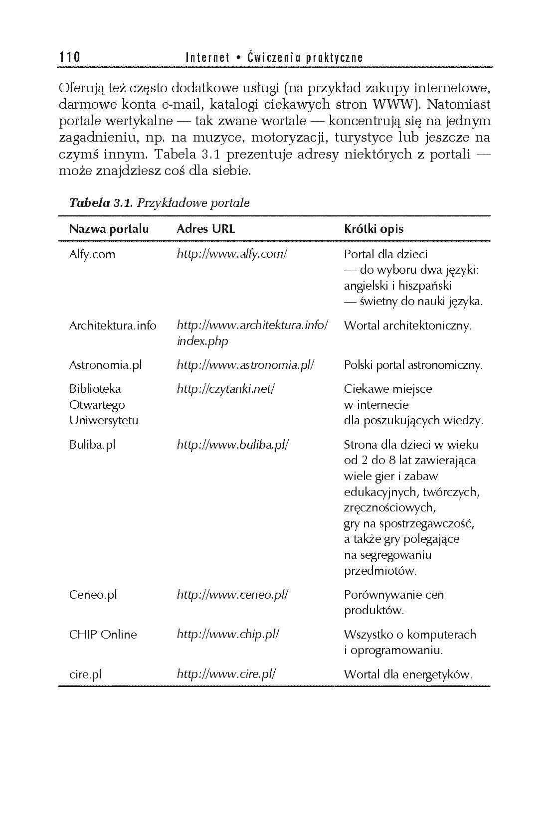 Fragment „Internet. Ćwiczenia praktyczne. Wydanie V” — strona 14 z 26