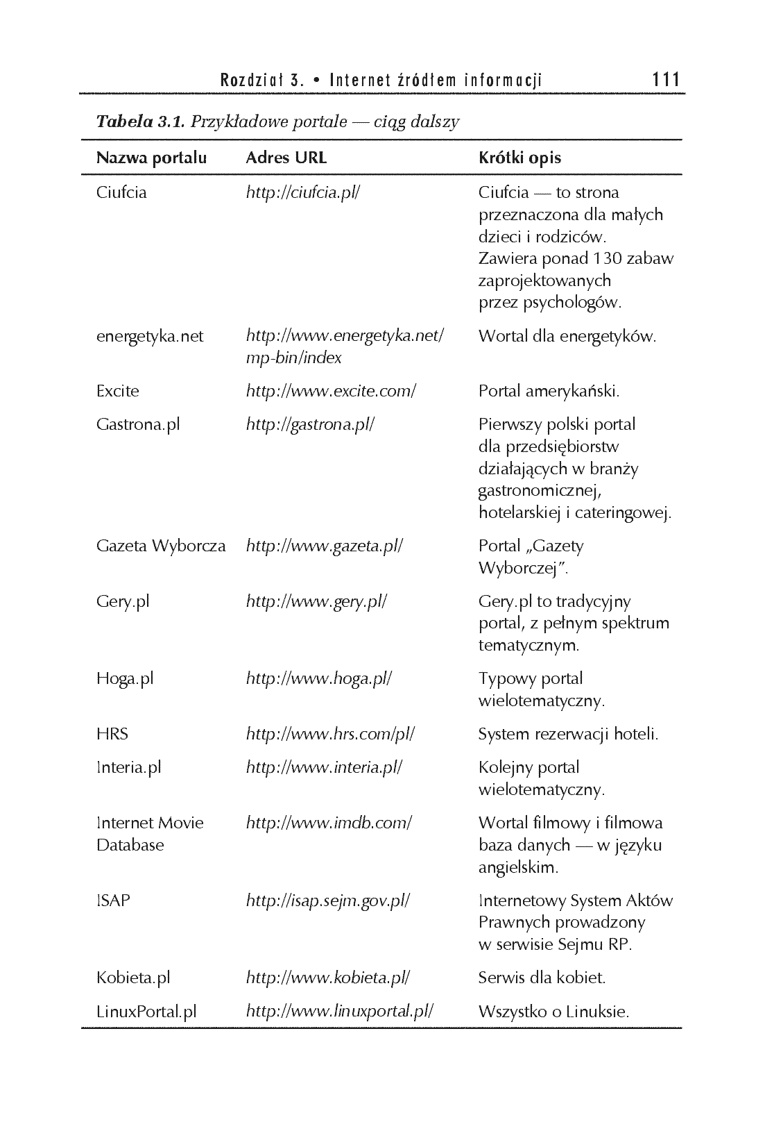 Fragment „Internet. Ćwiczenia praktyczne. Wydanie V” — strona 15 z 26