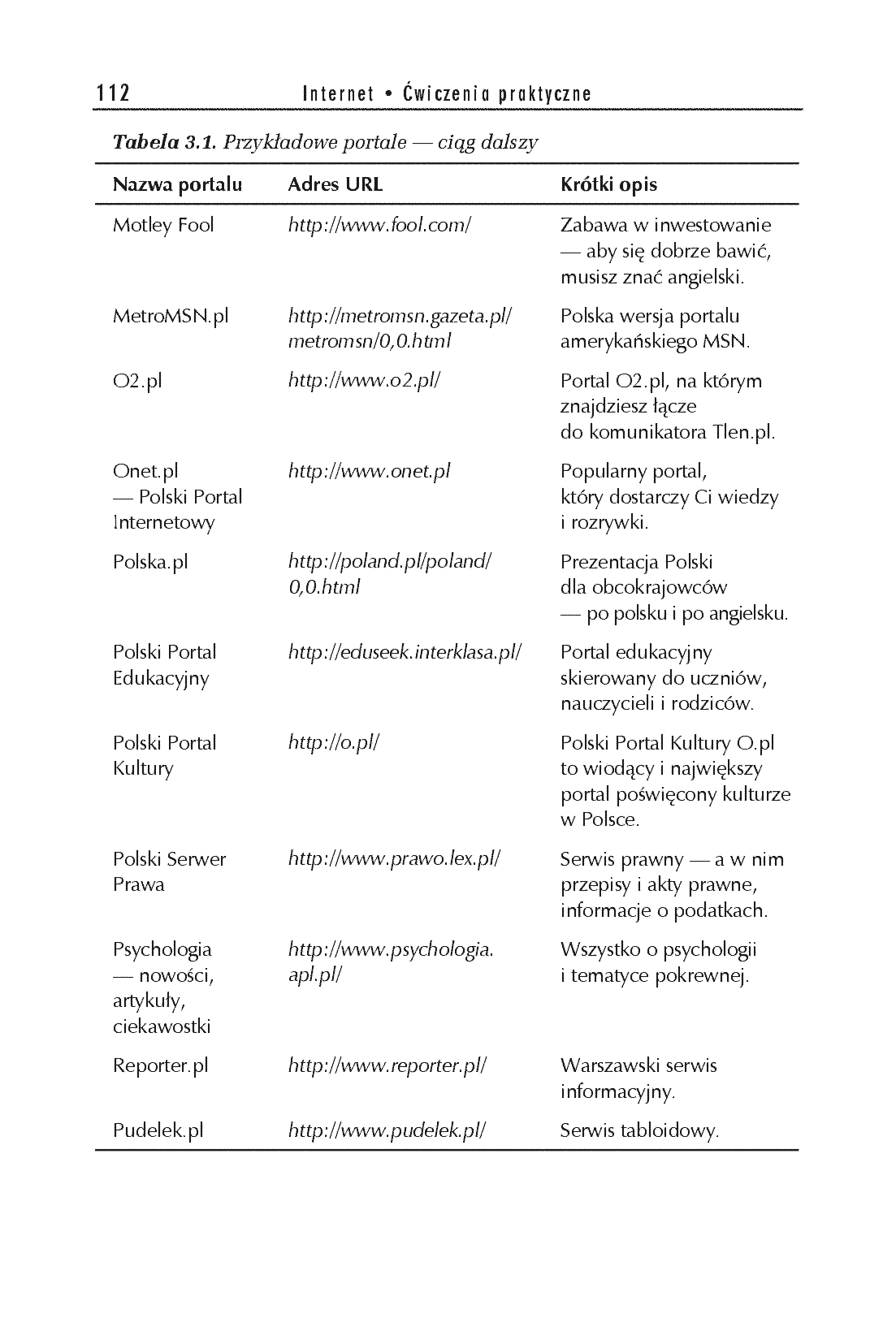 Fragment „Internet. Ćwiczenia praktyczne. Wydanie V” — strona 16 z 26