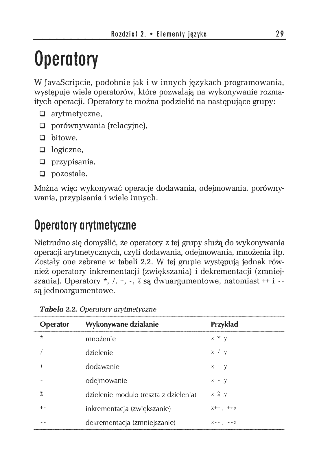Fragment „JavaScript. Ćwiczenia praktyczne. Wydanie III” — strona 15 z 30