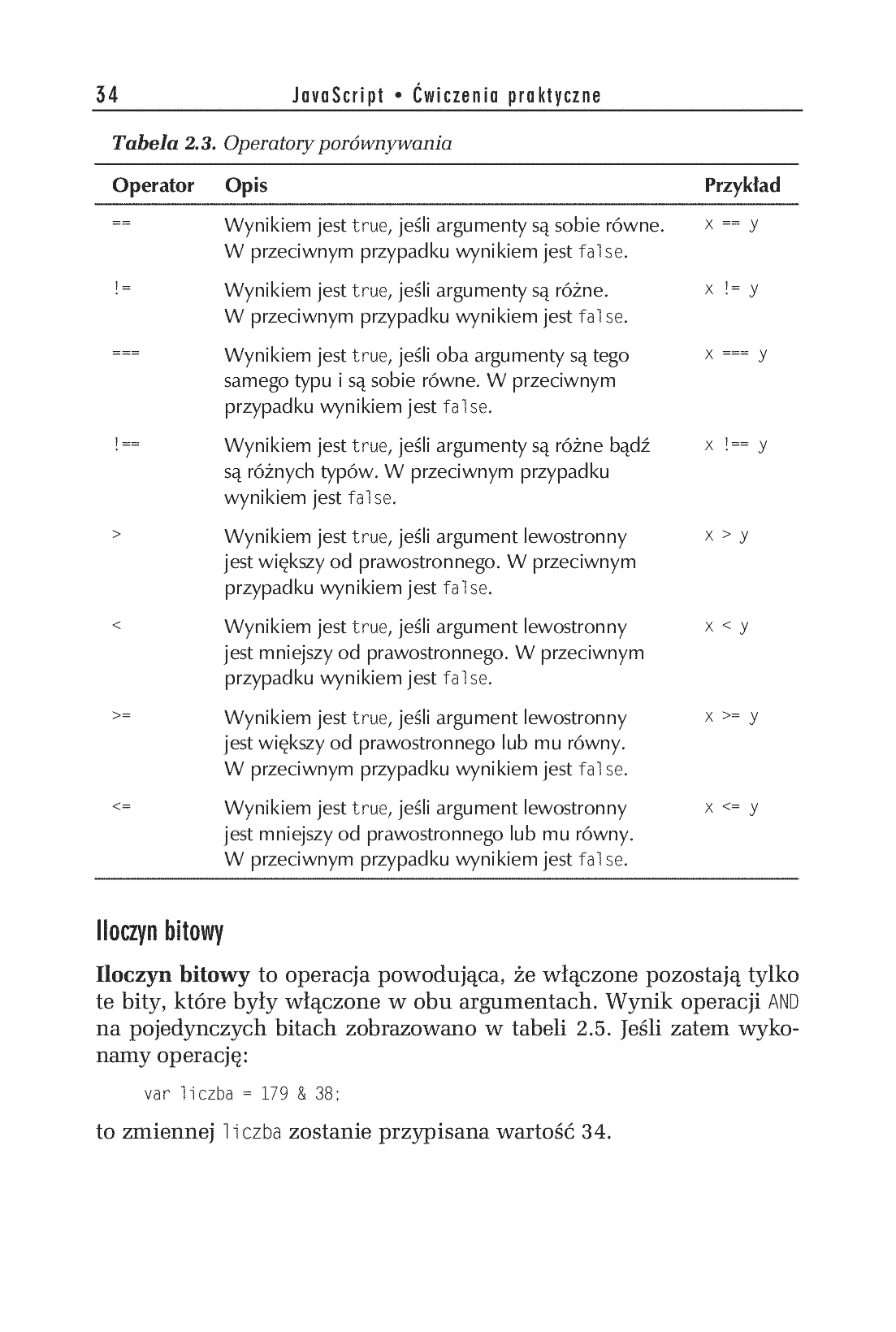 Fragment „JavaScript. Ćwiczenia praktyczne. Wydanie III” — strona 20 z 30