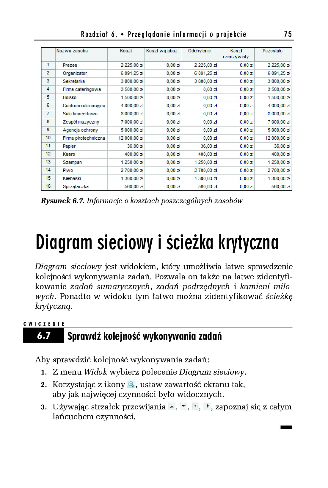 Fragment „MS Project 2007. Ćwiczenia praktyczne” — strona 10 z 30