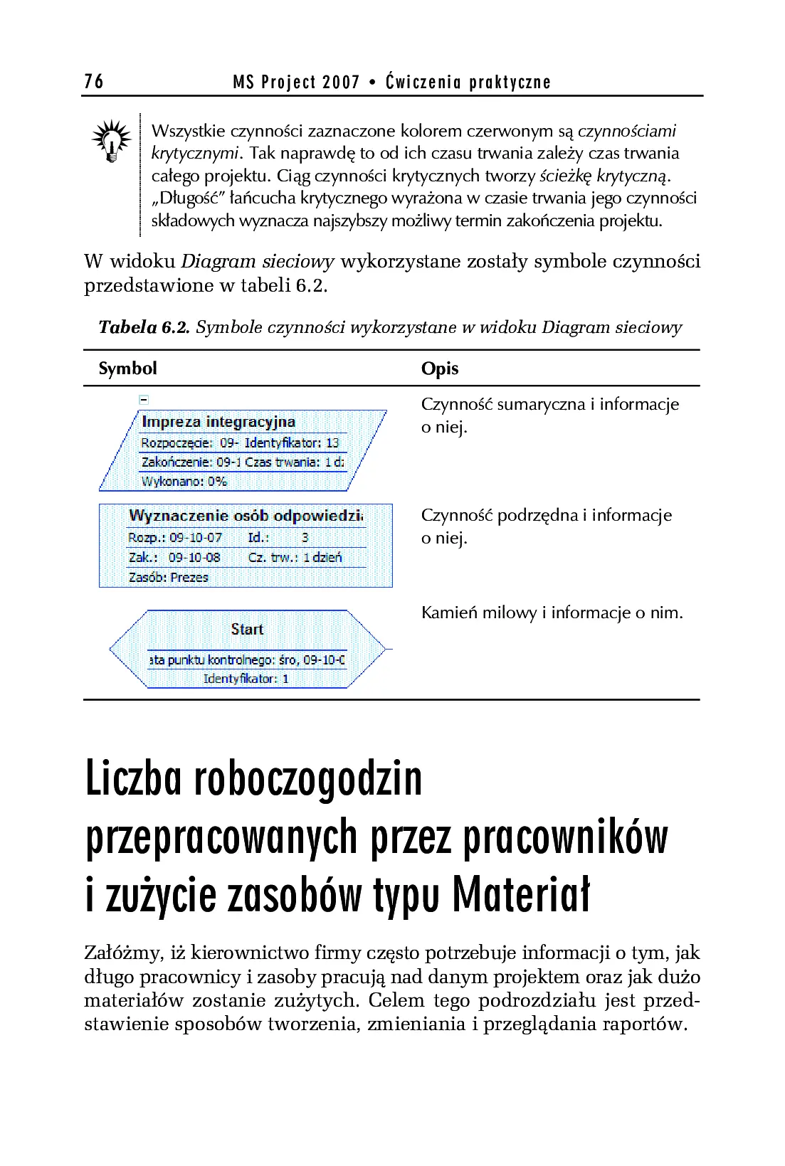 Fragment „MS Project 2007. Ćwiczenia praktyczne” — strona 11 z 30