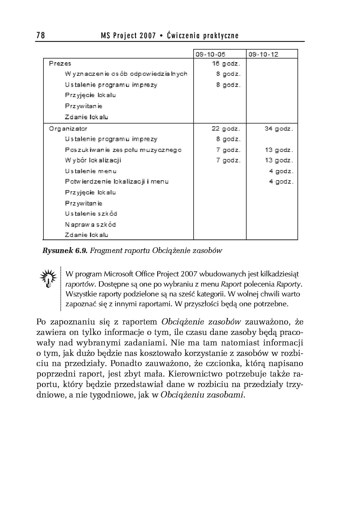 Fragment „MS Project 2007. Ćwiczenia praktyczne” — strona 13 z 30