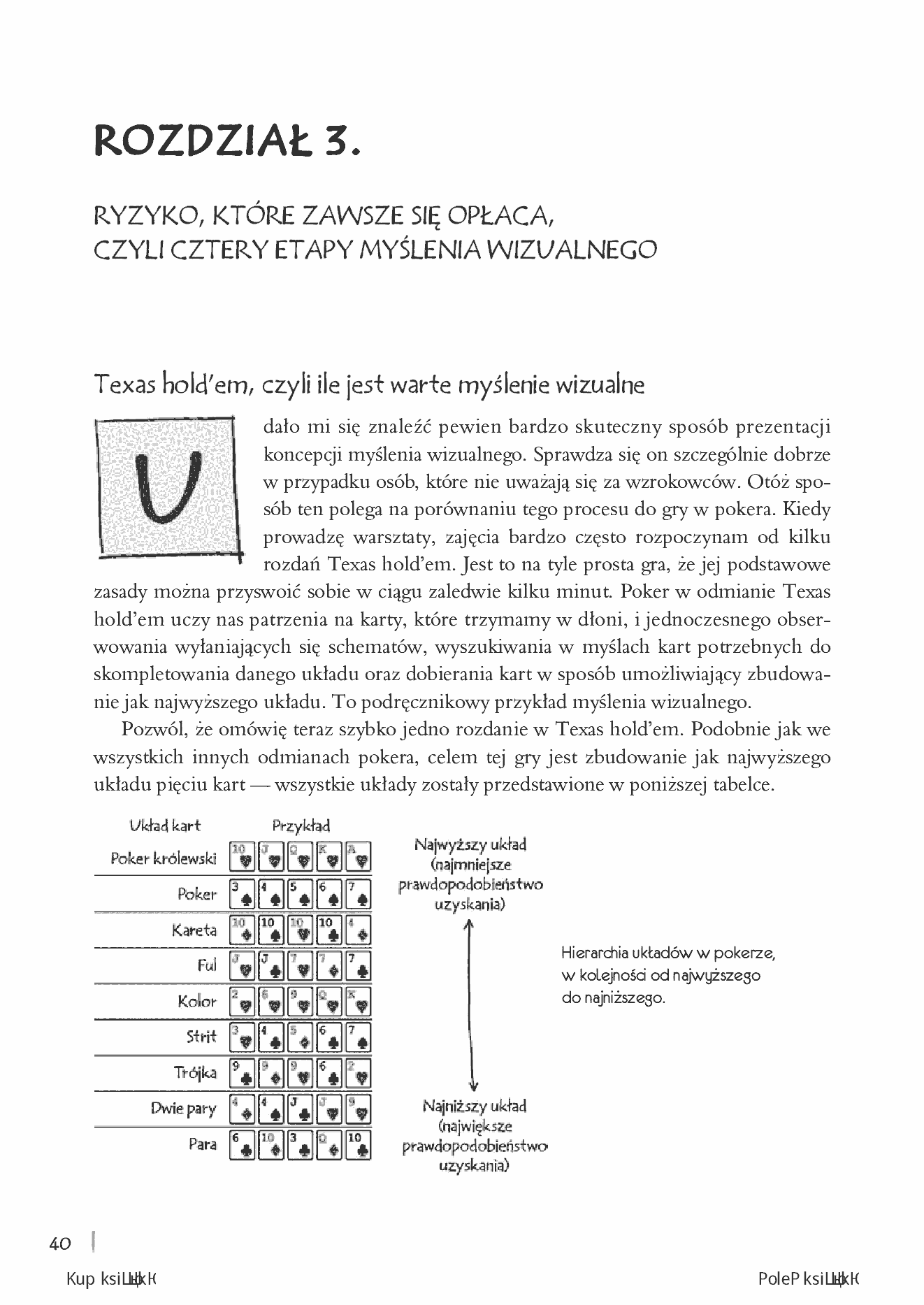 Fragment „Narysuj swoje myśli. Jak skutecznie prezentować i sprzedawać pomysły na kartce papieru. Wydanie II” — strona 5 z 16