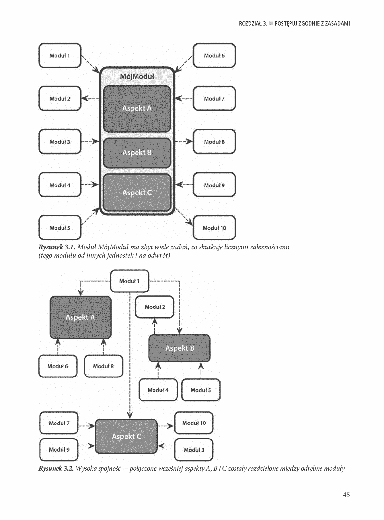Fragment „Czysty kod w C++17. Oprogramowanie łatwe w utrzymaniu” — strona 13 z 30