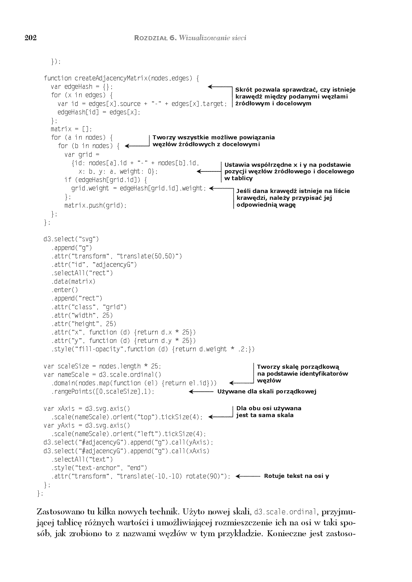 Fragment „D3.js w akcji” — strona 14 z 30
