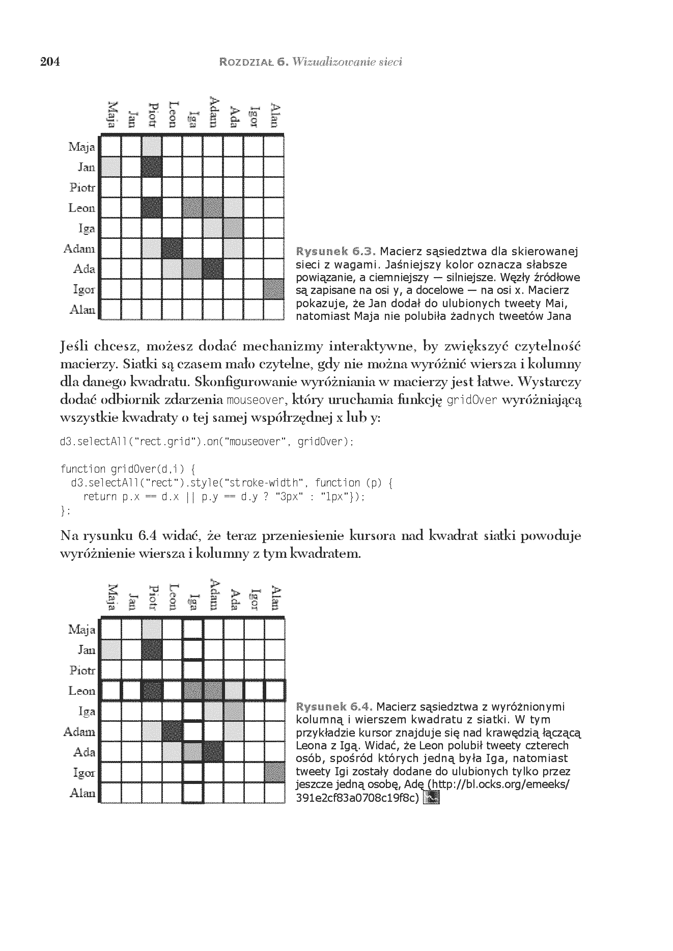 Fragment „D3.js w akcji” — strona 16 z 30