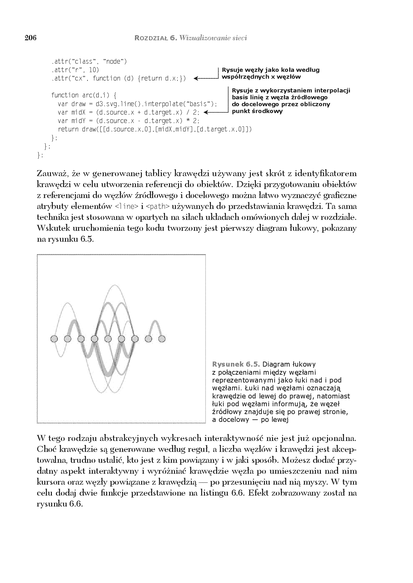 Fragment „D3.js w akcji” — strona 18 z 30