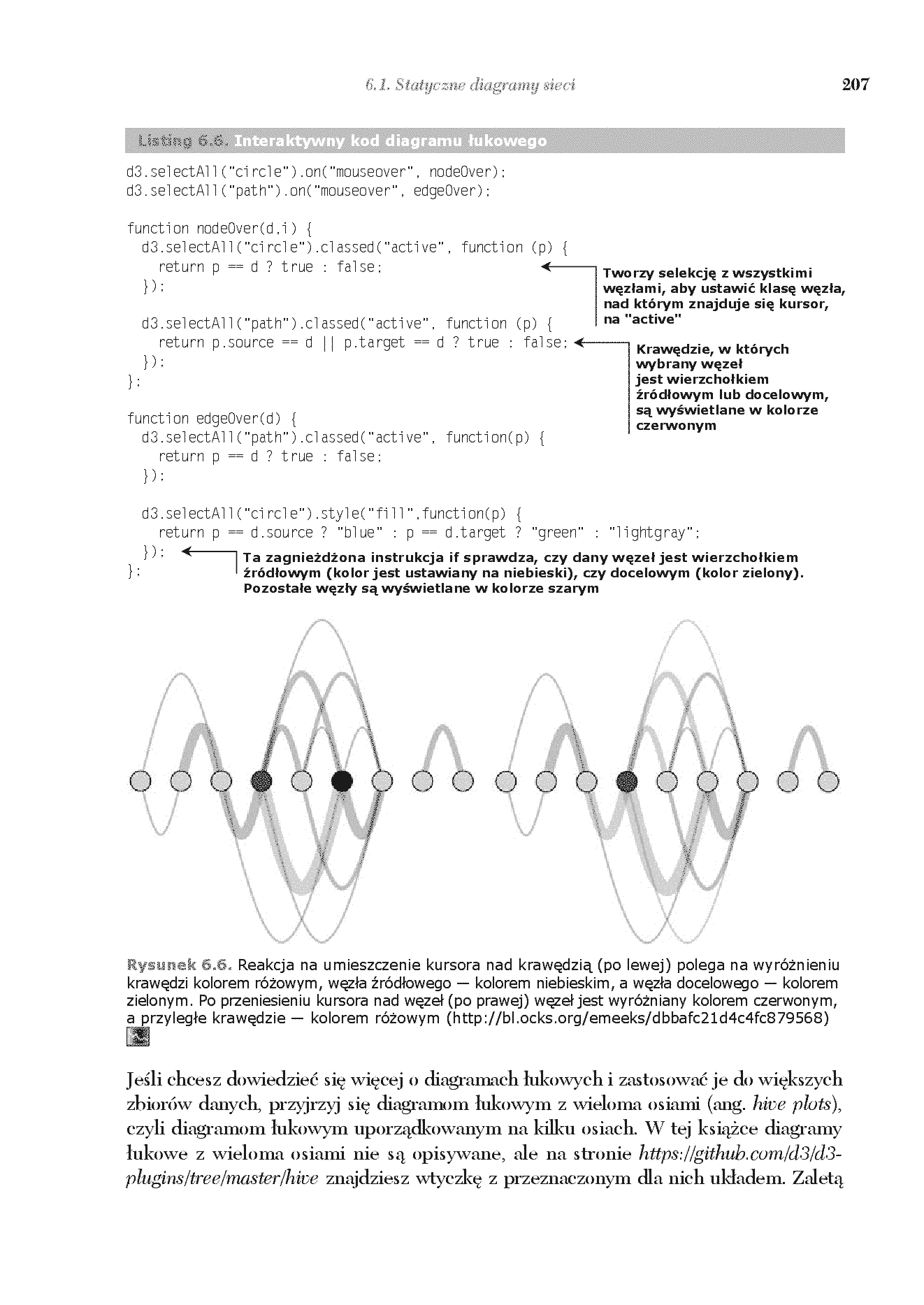 Fragment „D3.js w akcji” — strona 19 z 30