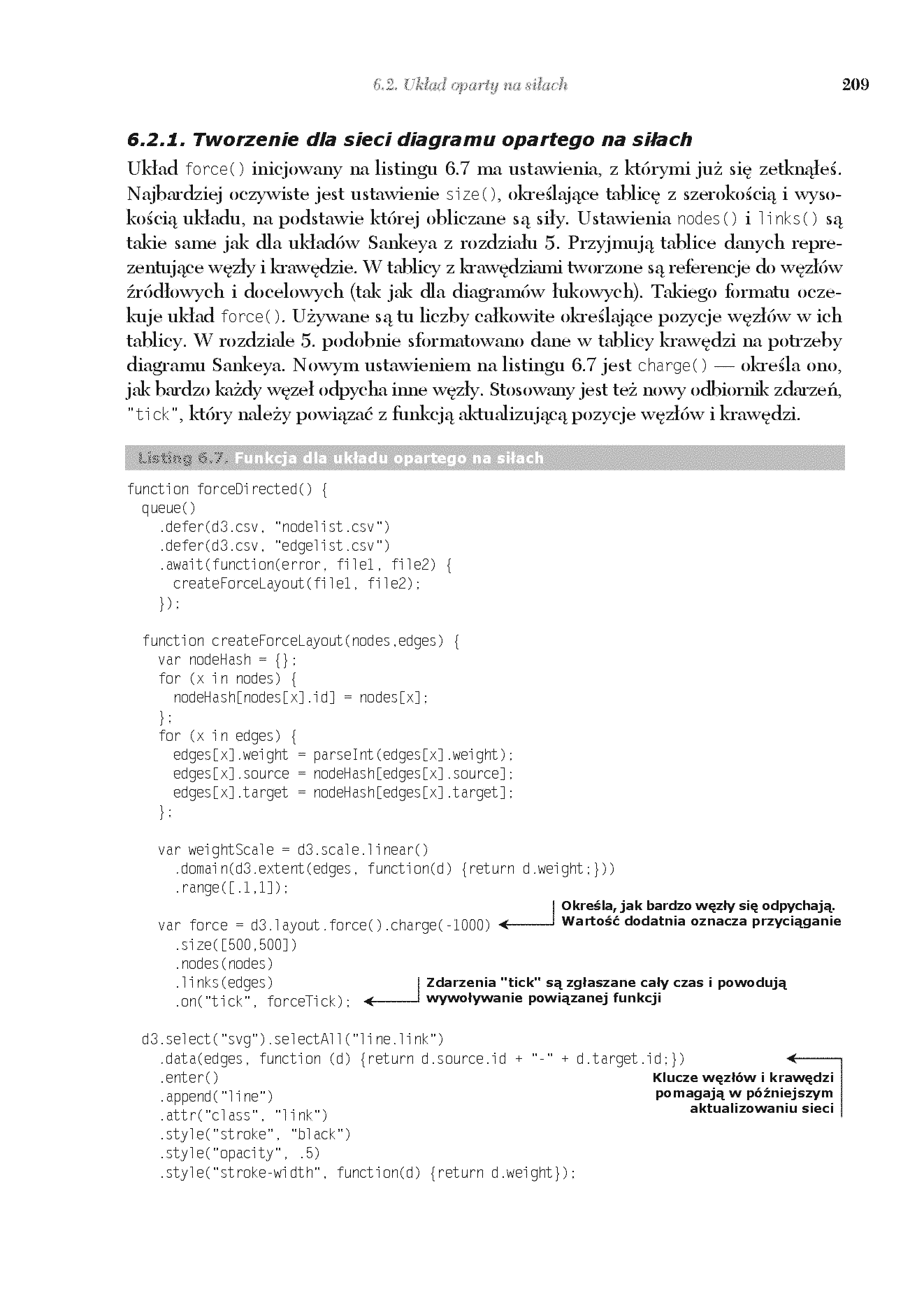 Fragment „D3.js w akcji” — strona 21 z 30