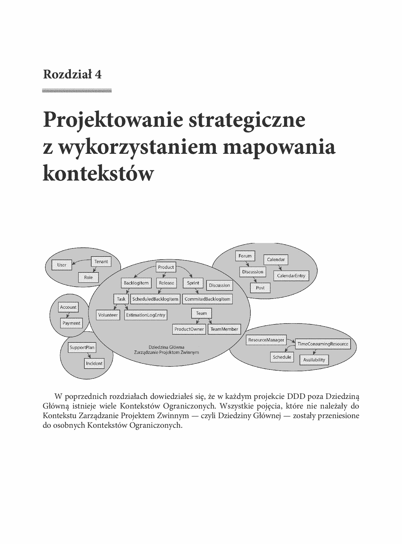 Fragment „DDD. Kompendium wiedzy” — strona 7 z 30