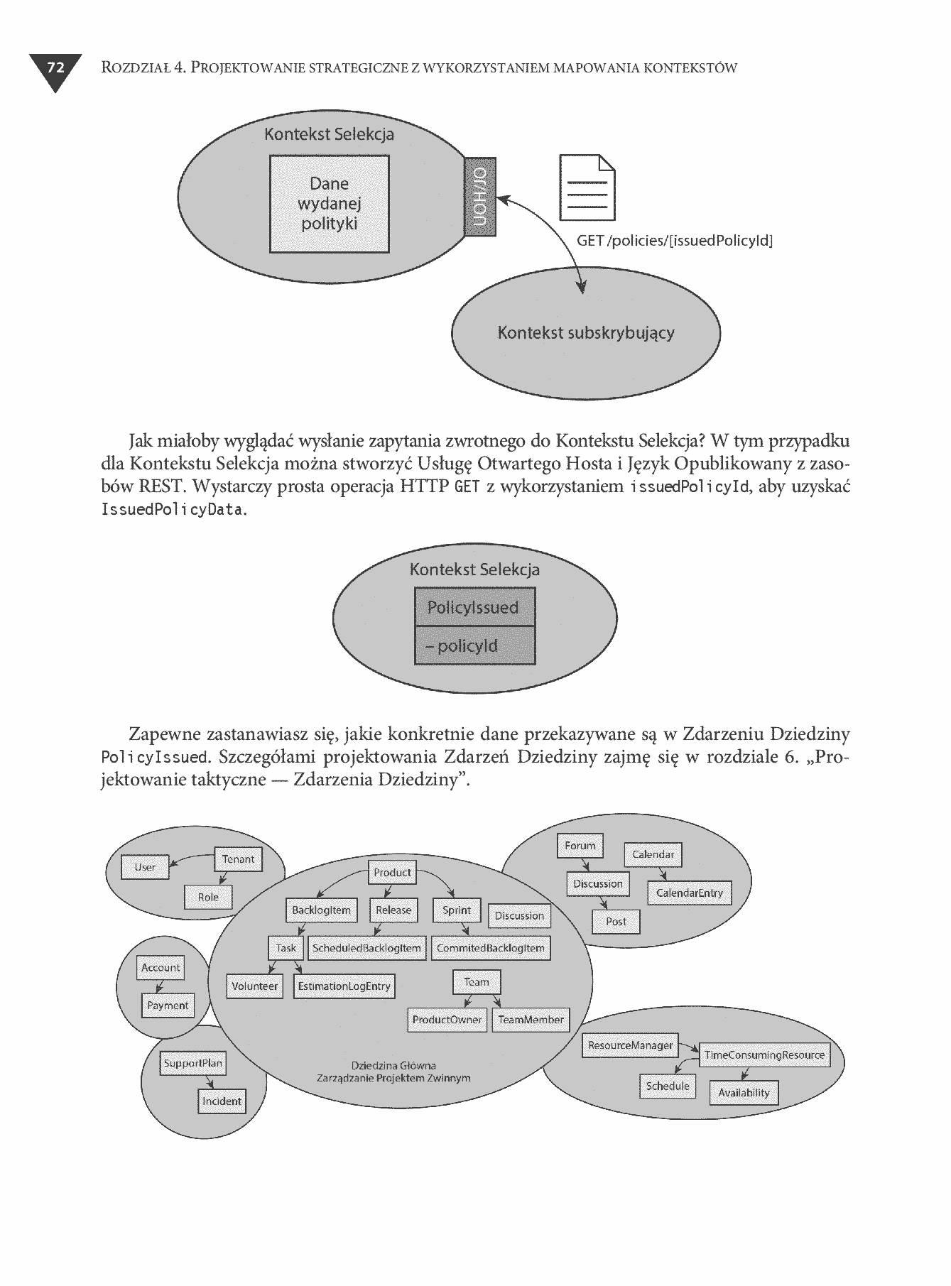 Fragment „DDD. Kompendium wiedzy” — strona 24 z 30