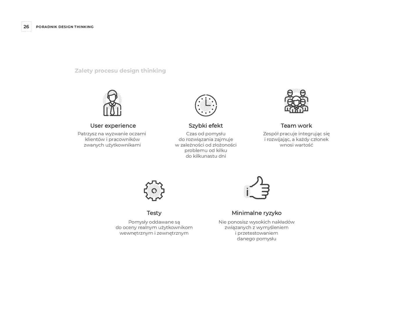 Fragment „Poradnik design thinking - czyli jak wykorzystać myślenie projektowe w biznesie” — strona 10 z 18