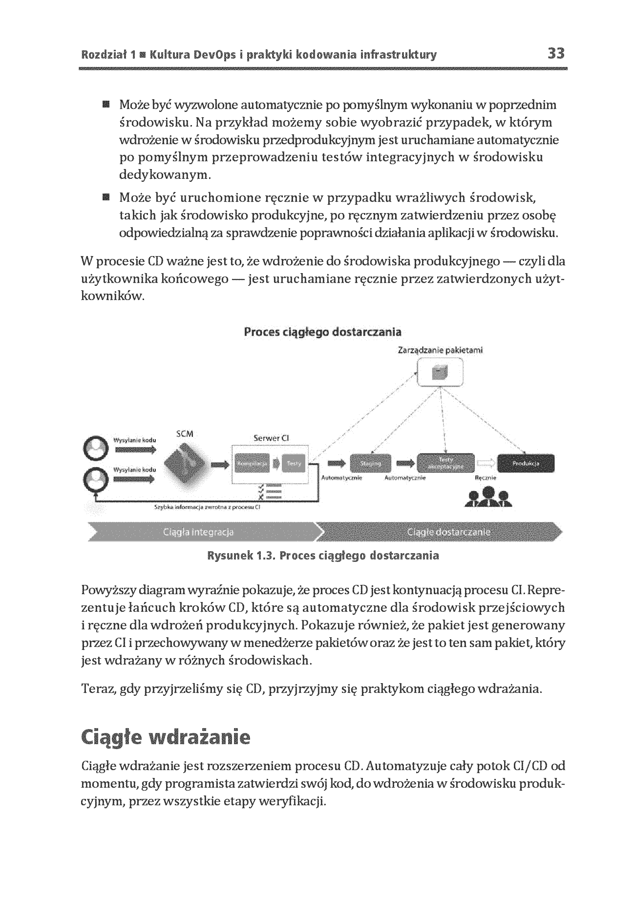 Fragment „DevOps w praktyce. Wdrażanie narzędzi Terraform, Azure DevOps, Kubernetes i Jenkins. Wydanie II” — strona 21 z 30
