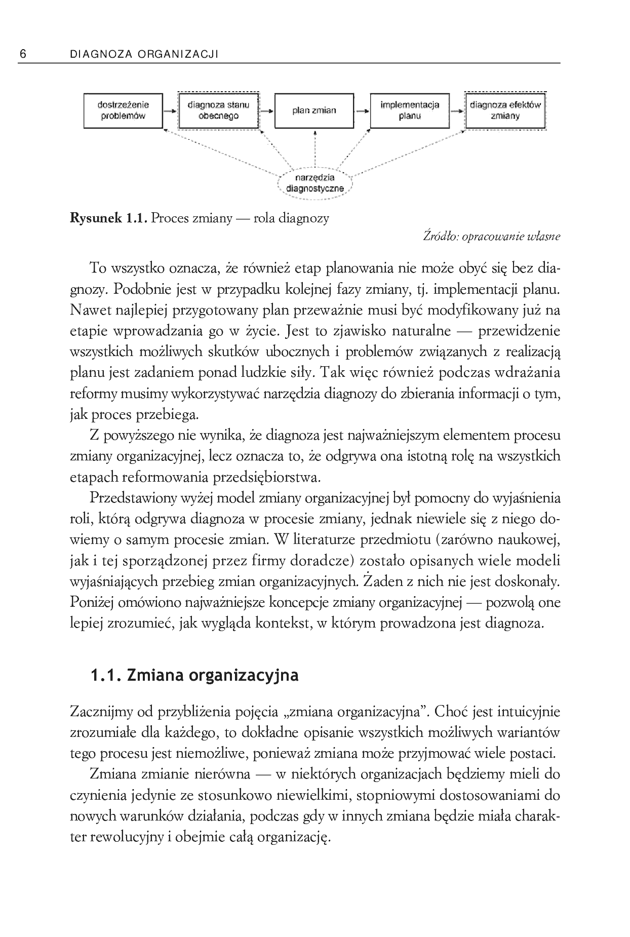Fragment „Diagnoza organizacji. Pierwszy krok do uzdrowienia firmy” — strona 6 z 29