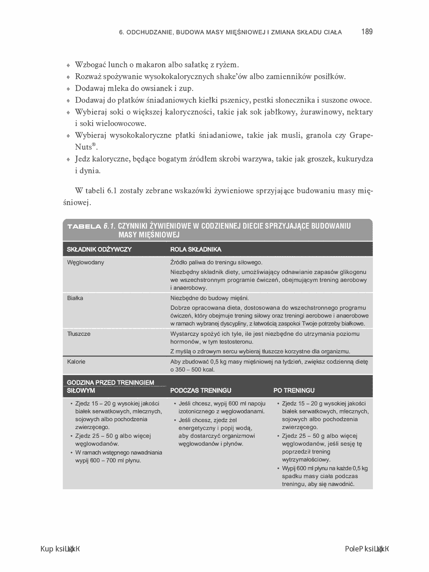 Fragment „Dieta sportowców wytrzymałościowych. Odżywianie i suplementacja. Wydanie III” — strona 13 z 30