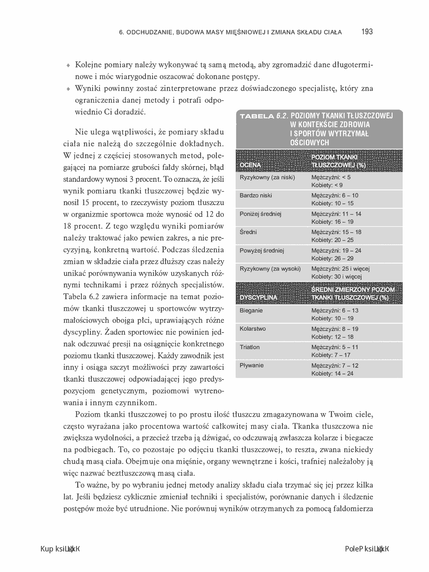 Fragment „Dieta sportowców wytrzymałościowych. Odżywianie i suplementacja. Wydanie III” — strona 17 z 30