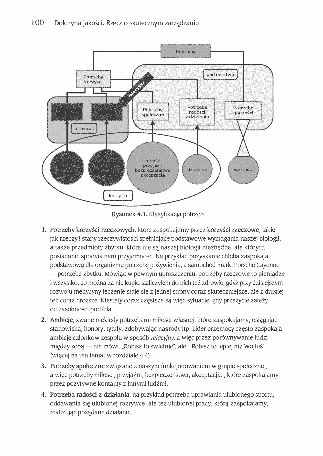Fragment „Doktryna jakości. Rzecz o skutecznym zarządzaniu” — strona 14 z 30