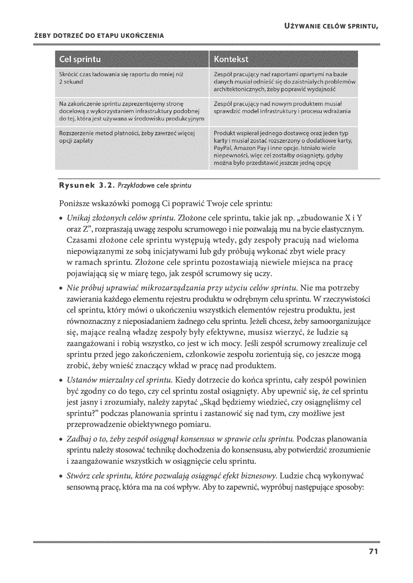 Fragment „Doskonalenie Scruma. Przewodnik dla praktyków. O wyzwaniach, korzyściach i zwinnych zespołach” — strona 15 z 30