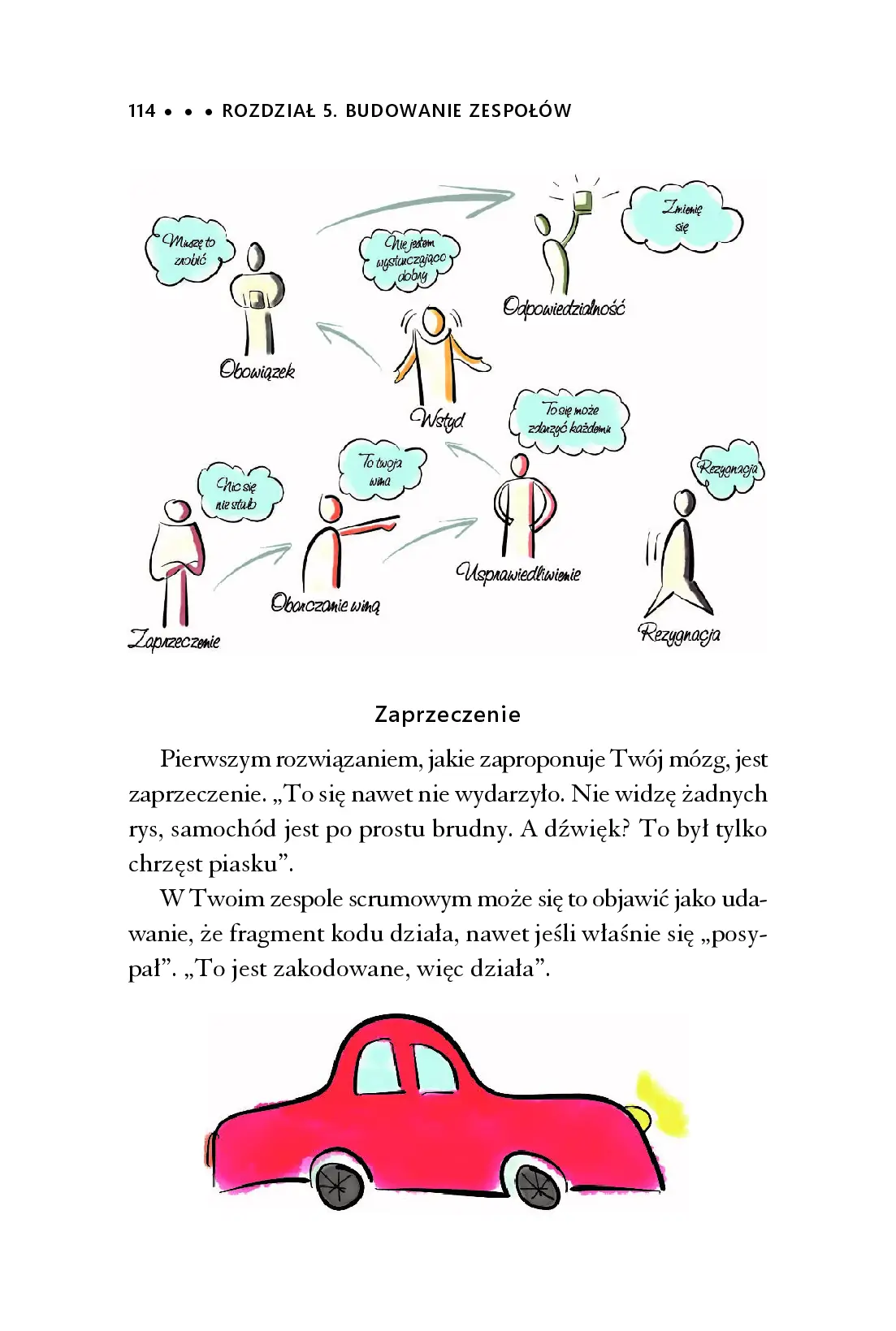 Fragment „Doskonały Scrum master. Jak budować bardziej efektywne zespoły i zarządzać zmianą” — strona 24 z 30
