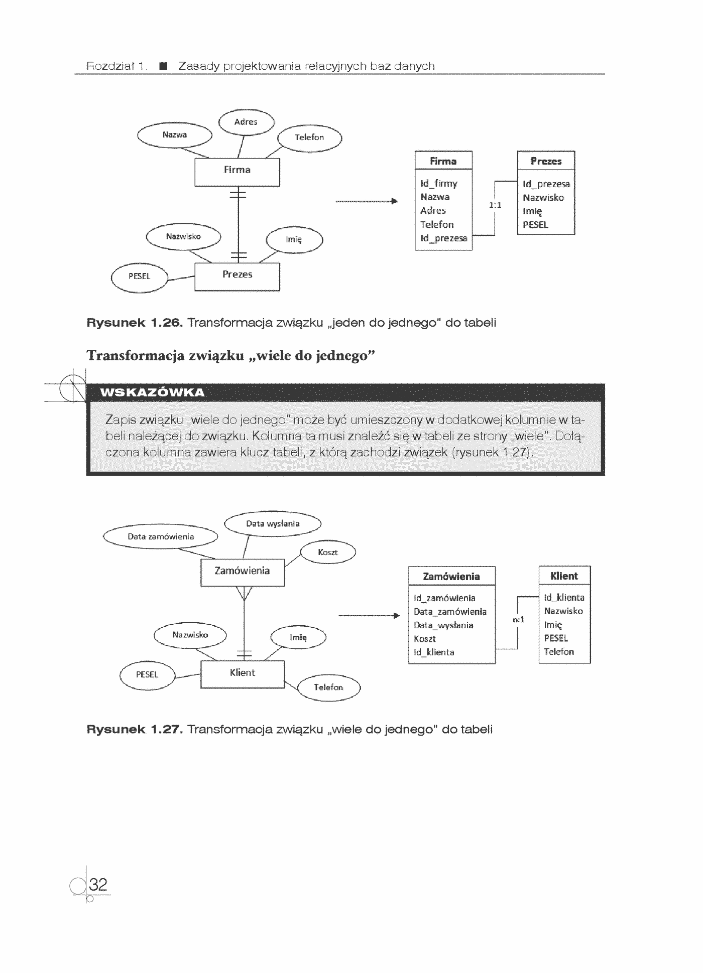 Fragment „Kwalifikacja EE.09. Programowanie, tworzenie i administrowanie stronami internetowymi i bazami danych. Część 3. Tworzenie i administrowanie bazami danych. Podręcznik do nauki zawodu technik informatyk” — strona 18 z 30