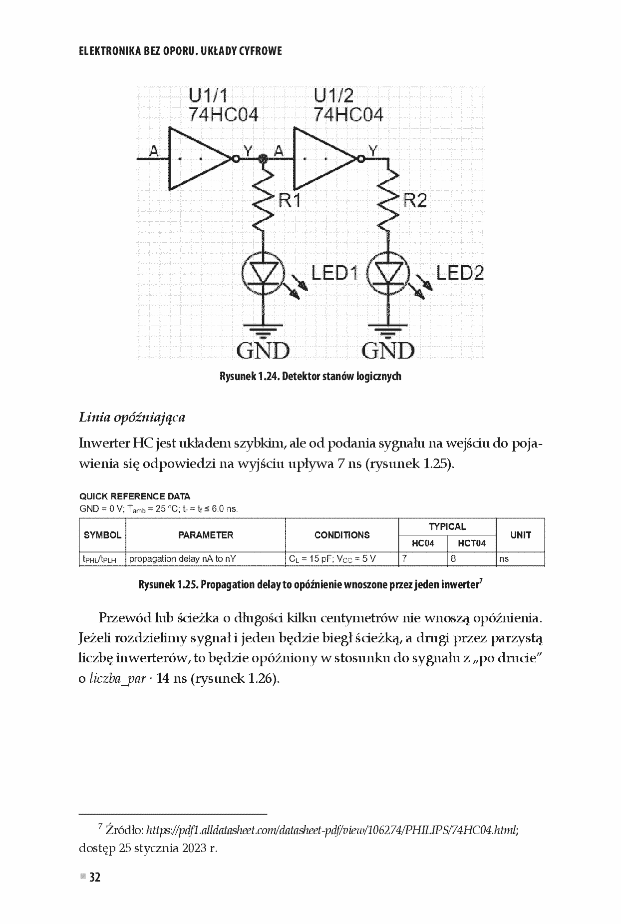Fragment „Elektronika bez oporu. Układy cyfrowe” — strona 22 z 26