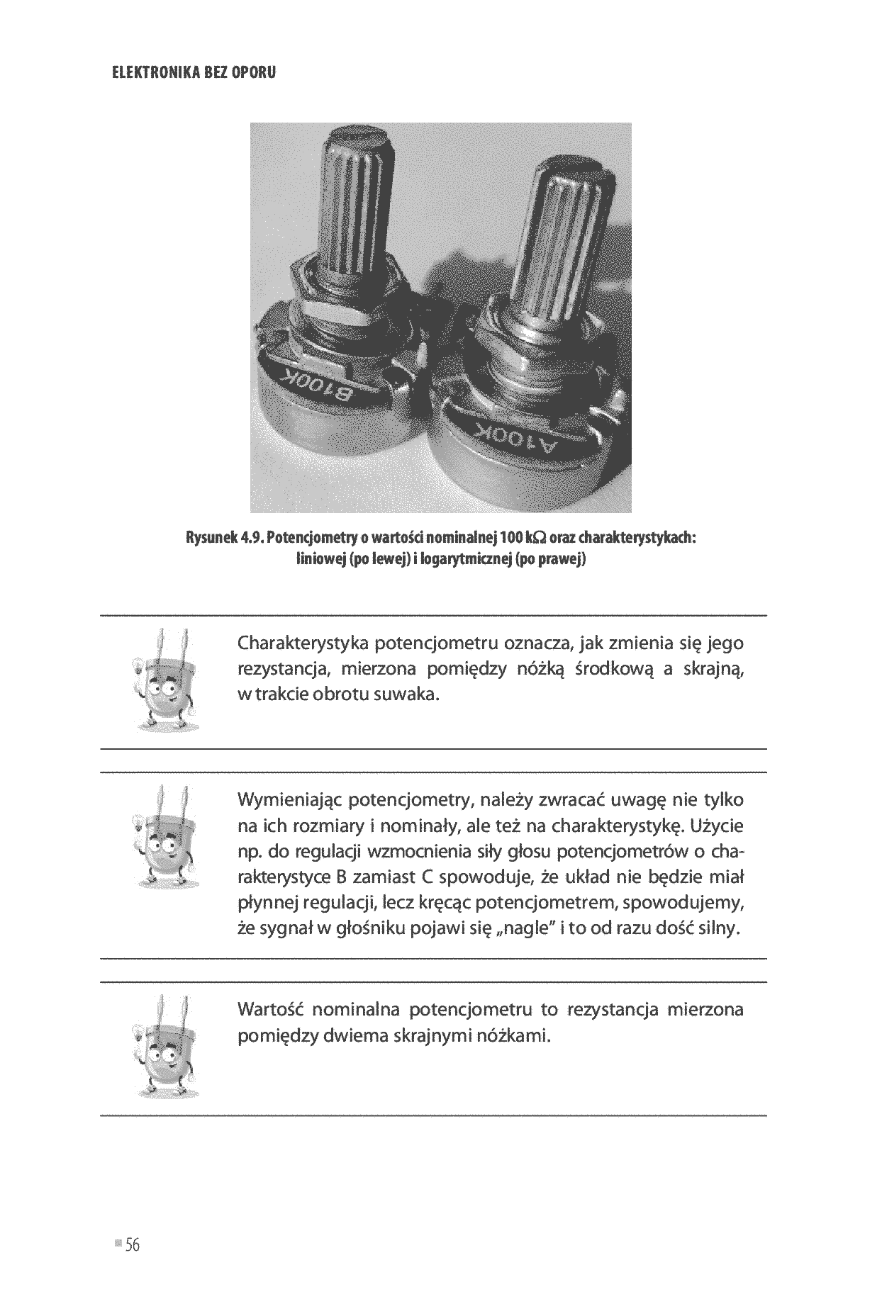 Fragment „Elektronika bez oporu. Schematy elektroniczne od podstaw” — strona 14 z 24