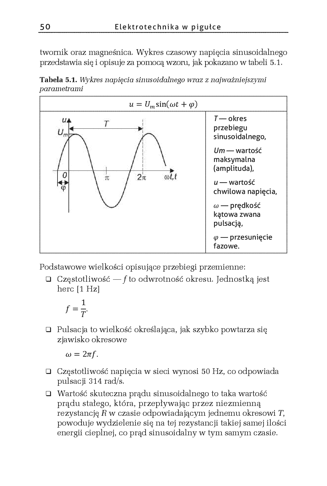 Fragment „Elektrotechnika w pigułce. I wszystko jasne” — strona 10 z 16