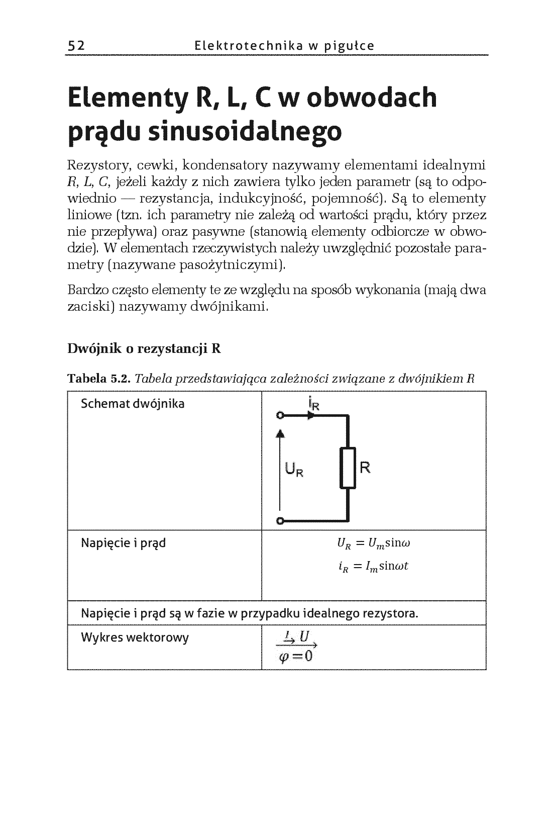 Fragment „Elektrotechnika w pigułce. I wszystko jasne” — strona 12 z 16