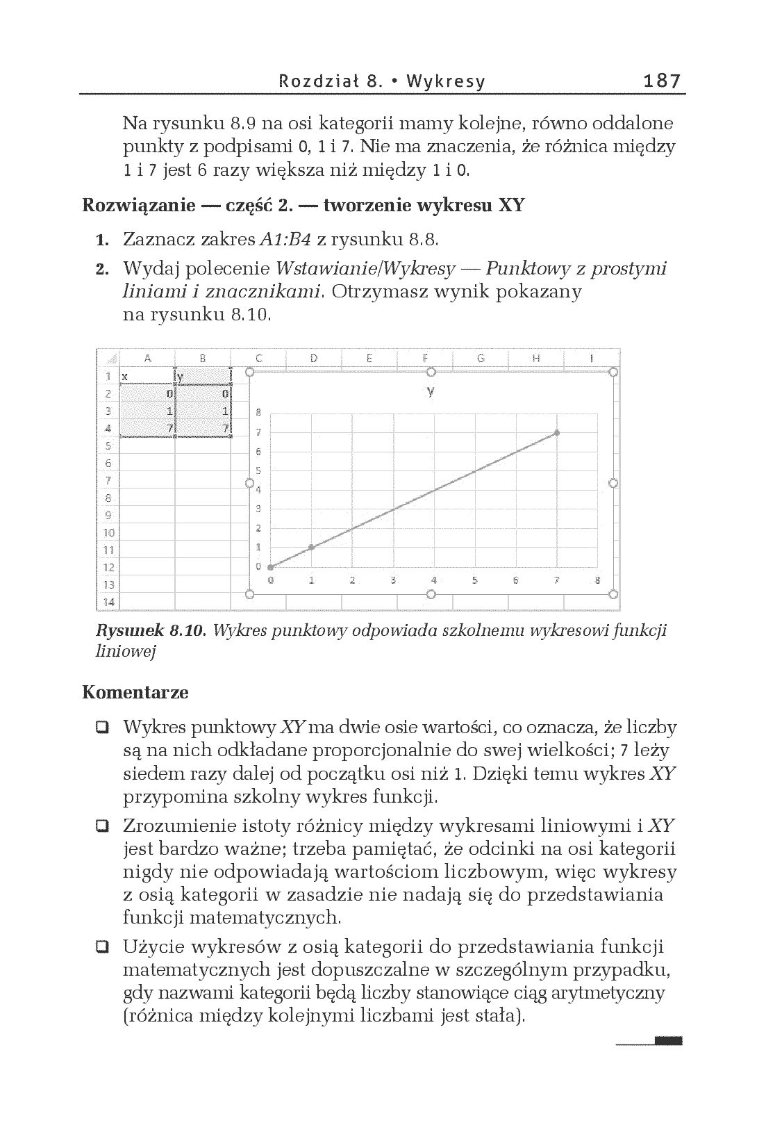 Fragment „Excel 2016 PL. Ćwiczenia zaawansowane” — strona 15 z 20