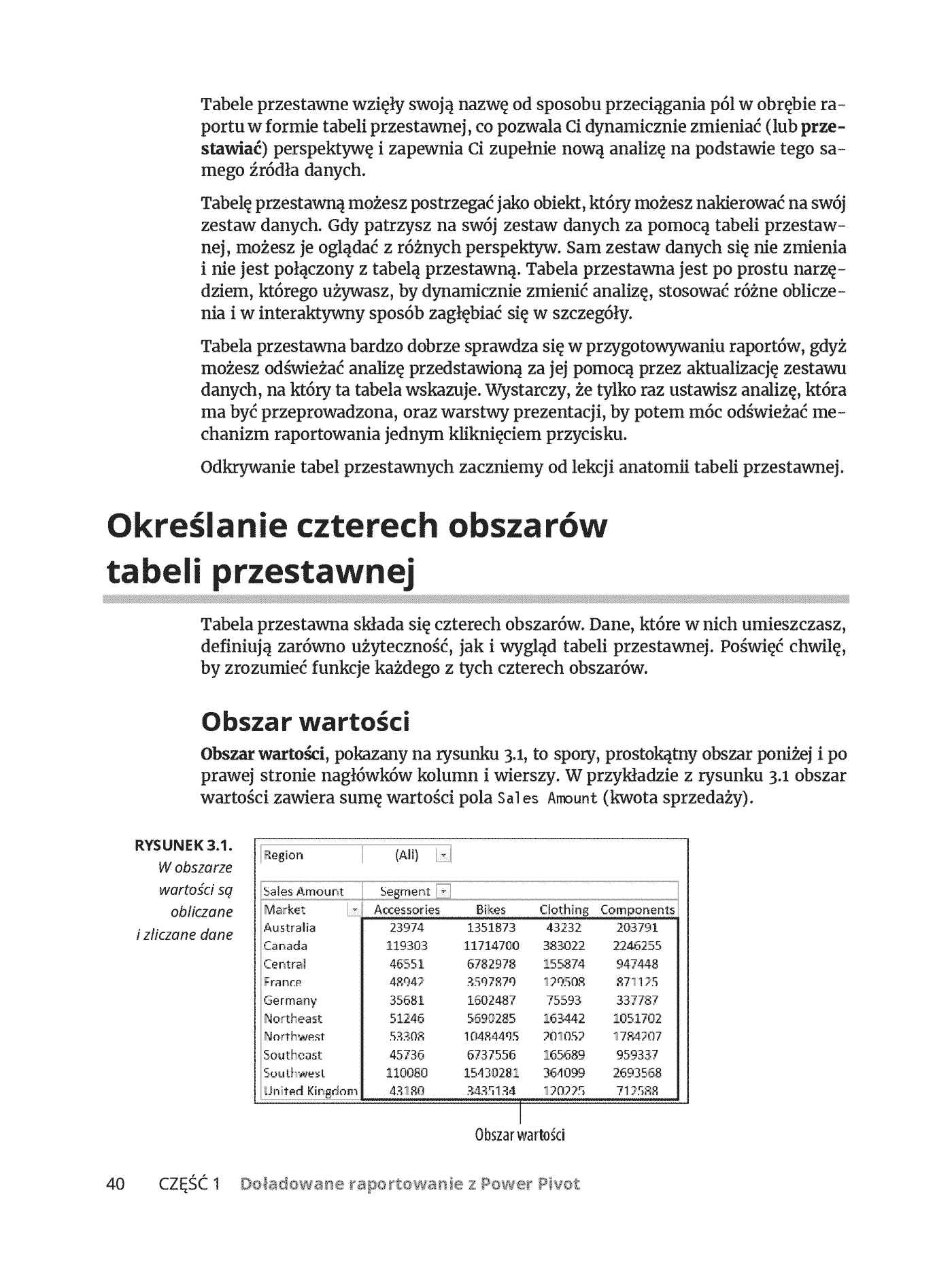 Fragment „Excel Power Pivot i Power Query dla bystrzaków. Wydanie II” — strona 10 z 30