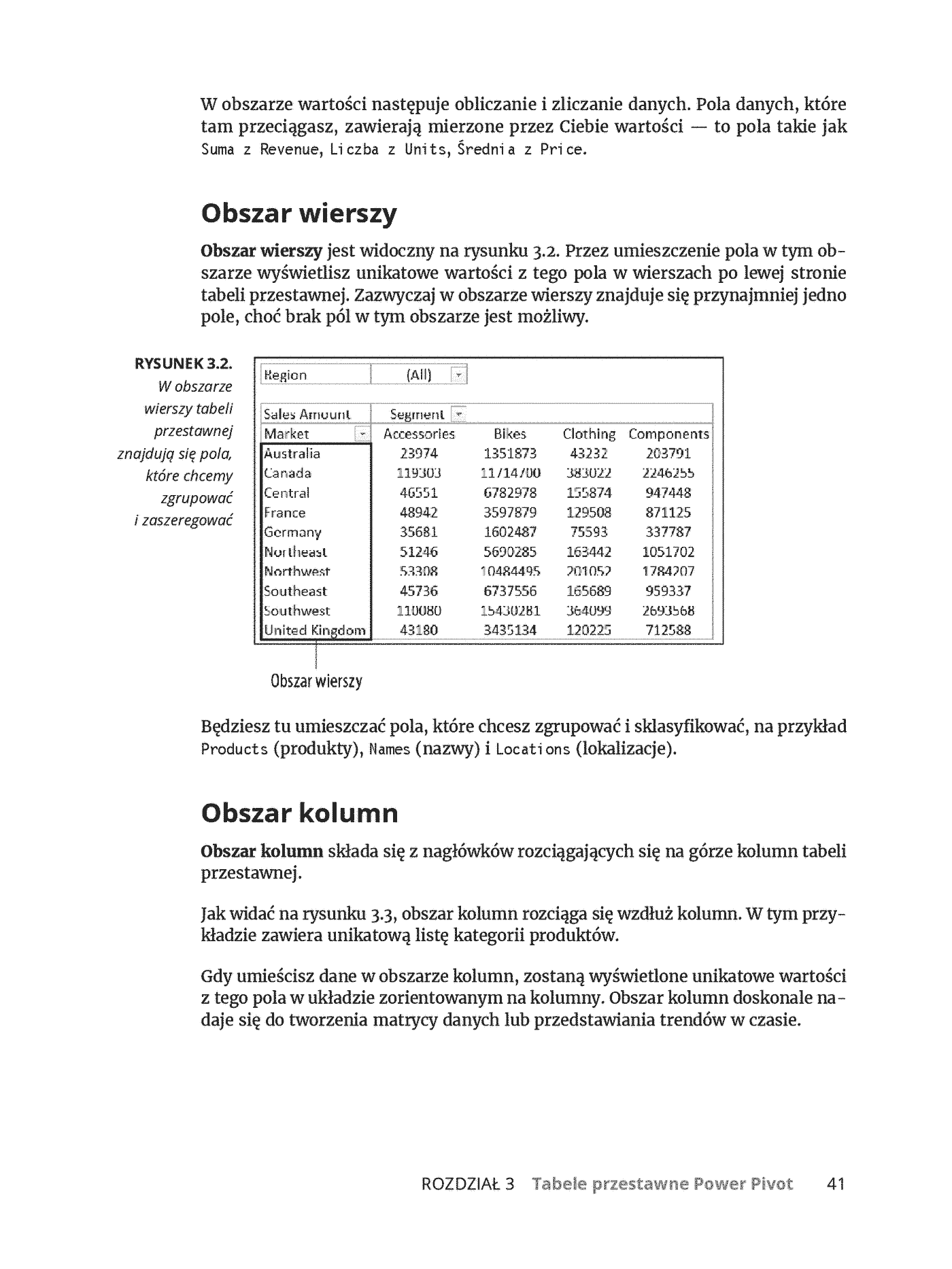 Fragment „Excel Power Pivot i Power Query dla bystrzaków. Wydanie II” — strona 11 z 30