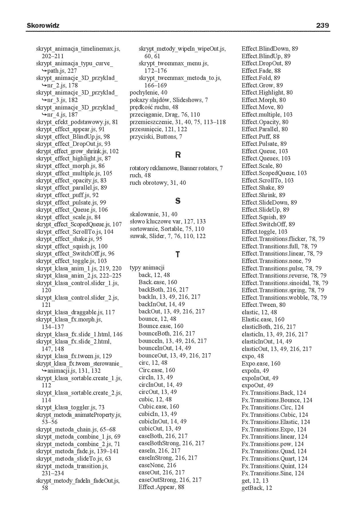 Fragment „Frameworki JavaScript. Projektowanie interaktywnych i dynamicznych stron WWW” — strona 15 z 18