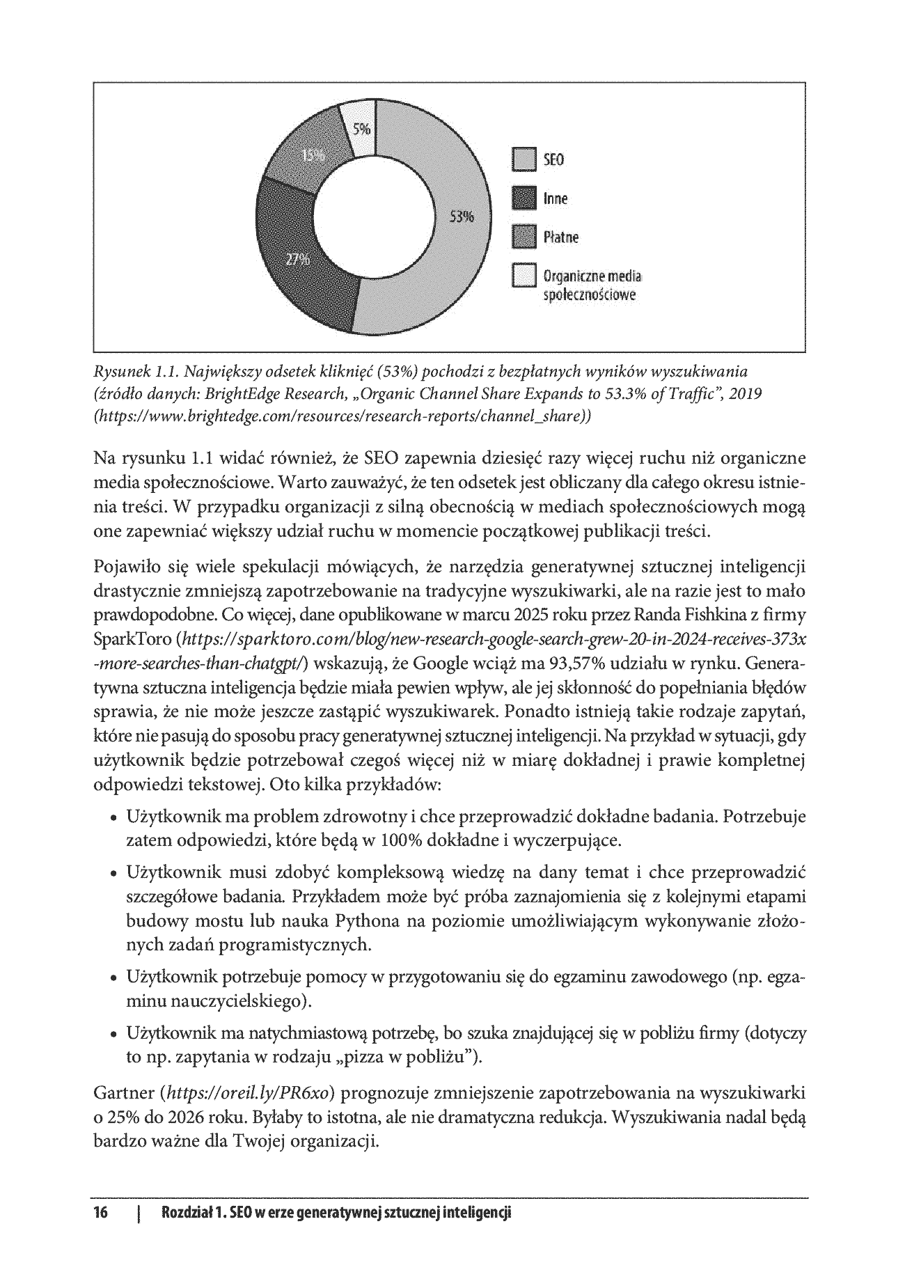 Fragment „Generatywna AI w SEO. Strategie AI-First. Jak zwiększyć jakość, wydajność i zyski” — strona 10 z 30