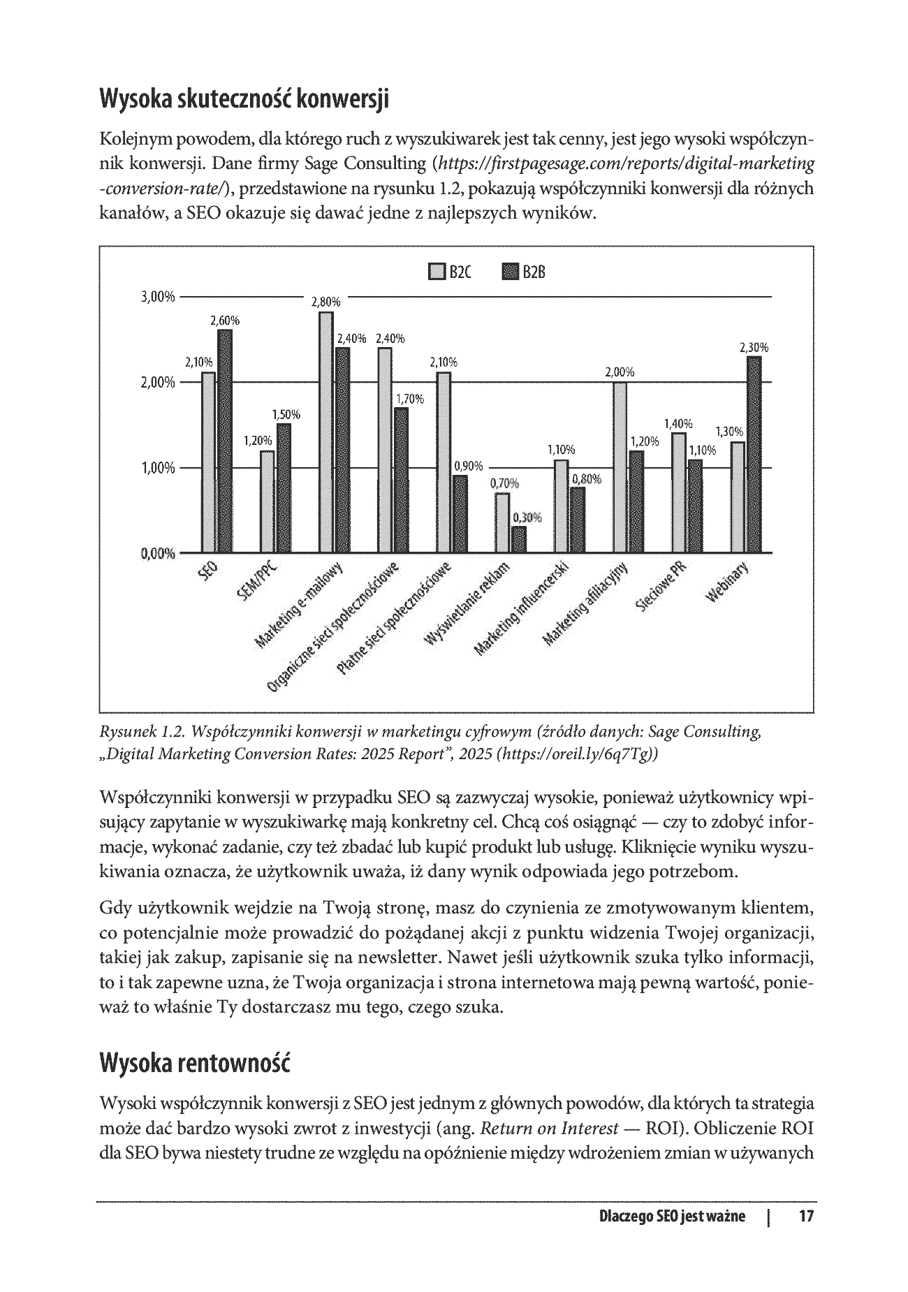 Fragment „Generatywna AI w SEO. Strategie AI-First. Jak zwiększyć jakość, wydajność i zyski” — strona 11 z 30